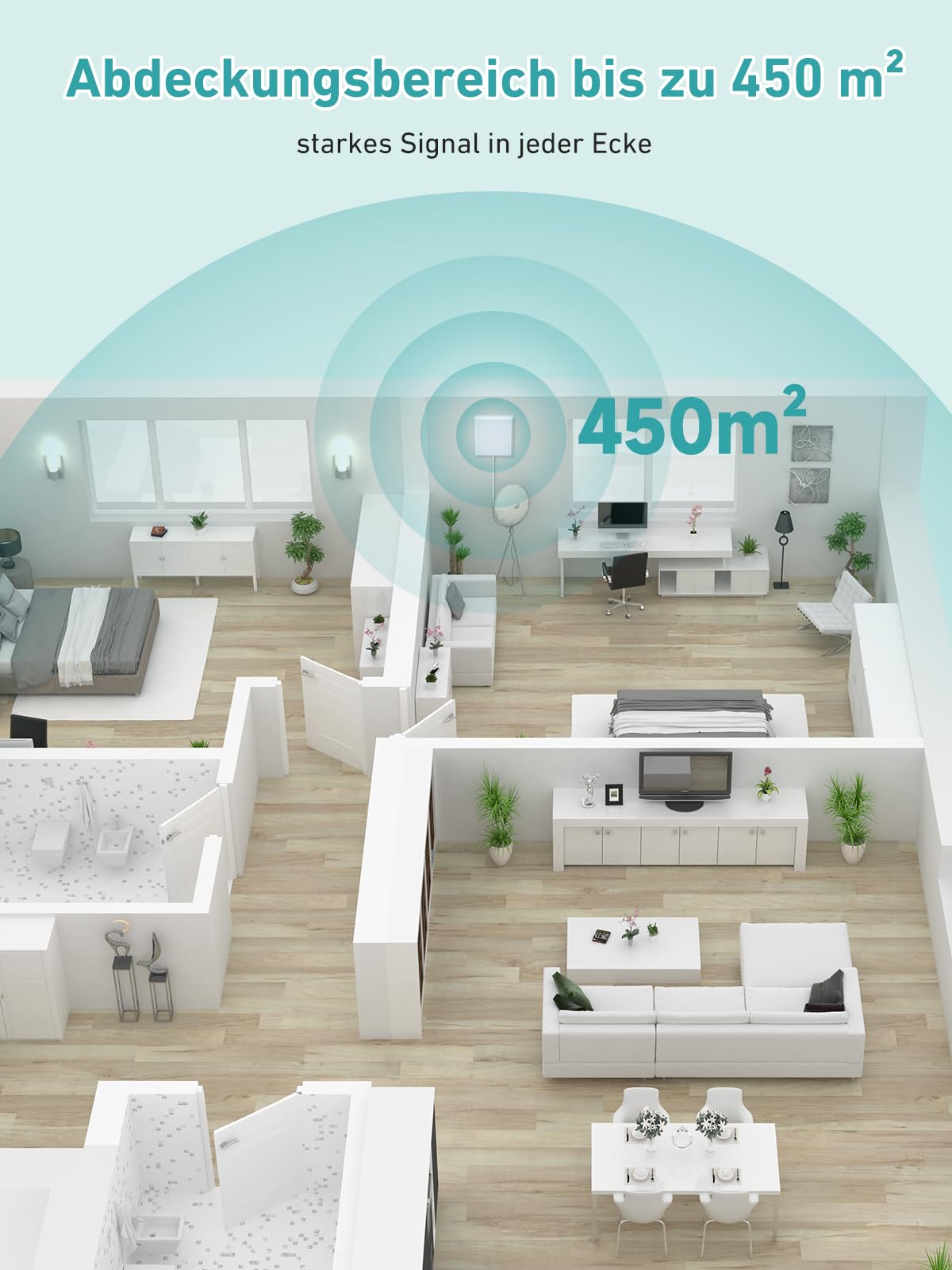 Mobilfunk Verstärker für Band 1/3/7/8/20, Handy Signalverstärker für Haus und Büro, 5G 4G LTE 3G GSM Repeater für Alle Europäischen Netzbetreiber O2 E-Plus T-Mobile Vodafone, MGC&AGC