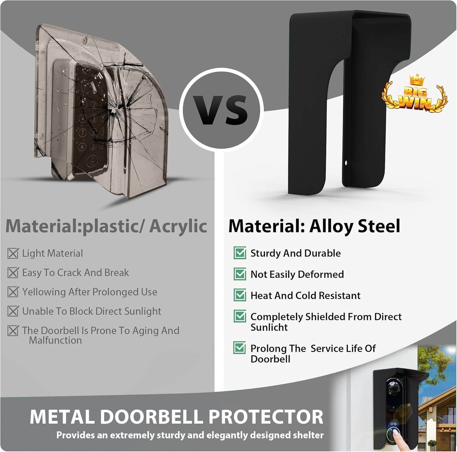 Ring Doorbell Cover Weatherproof, Doorbell Rain Cover for Outside, Doorbell Cover Waterproof, Outdoor Doorbell Protector, Video Doorbell Rain Cover for Google Nest/Blink/Ring Pro/Arlo/Wyze/Reolink