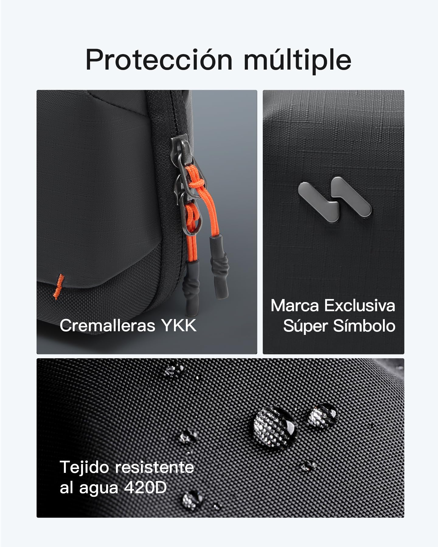 Inateck Bolsa Electrónico Portátil, Organizador Cables Viaje, Tech Pouch Técnica Resistente a Salpicaduras para Cables, Baterías Externas, Hubs, Auriculares, Negro