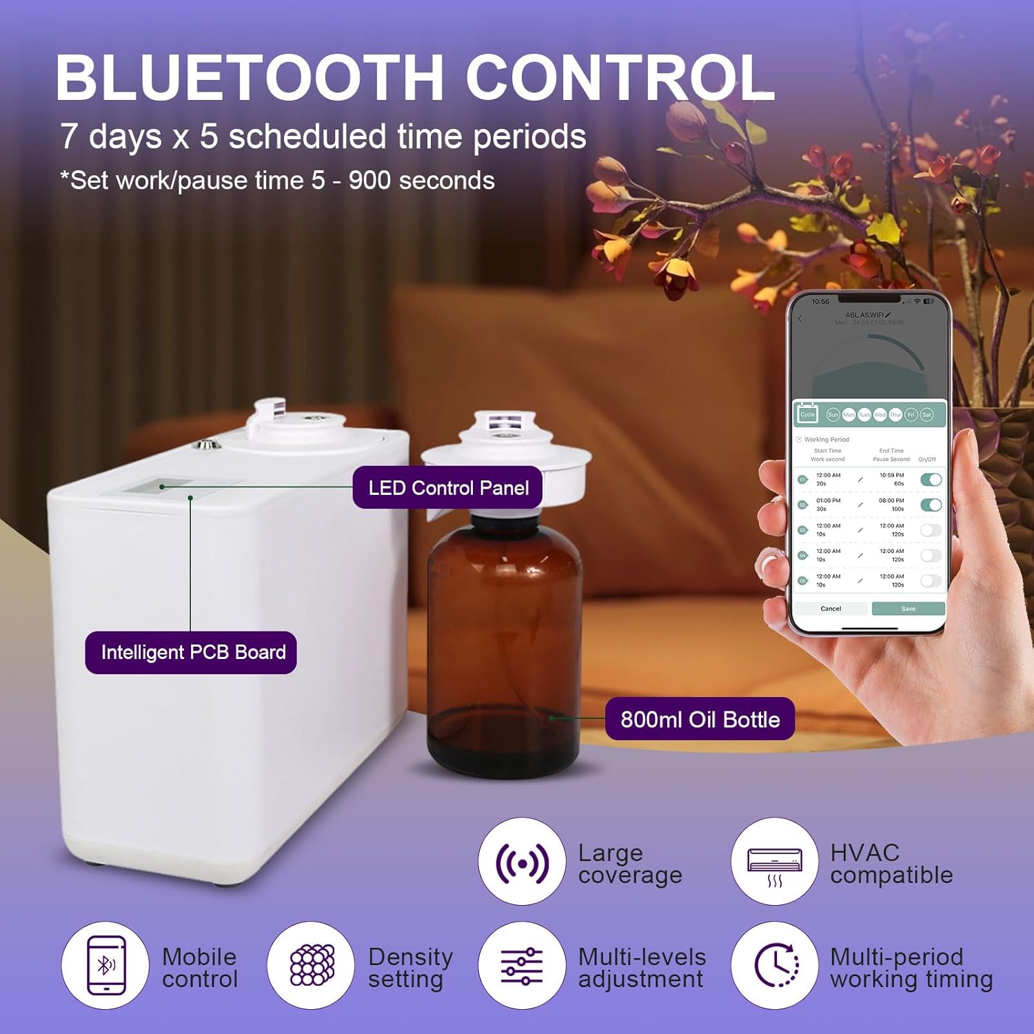 Scent Air Machine for Home, Commercial HVAC App Fragrance Machine Oil Diffuser Essential Oils 800ml, Cover Up to 3000 Sq.Ft, Waterless Aromatherapy for Business, Office, Store, Extra Large Room - Image 2