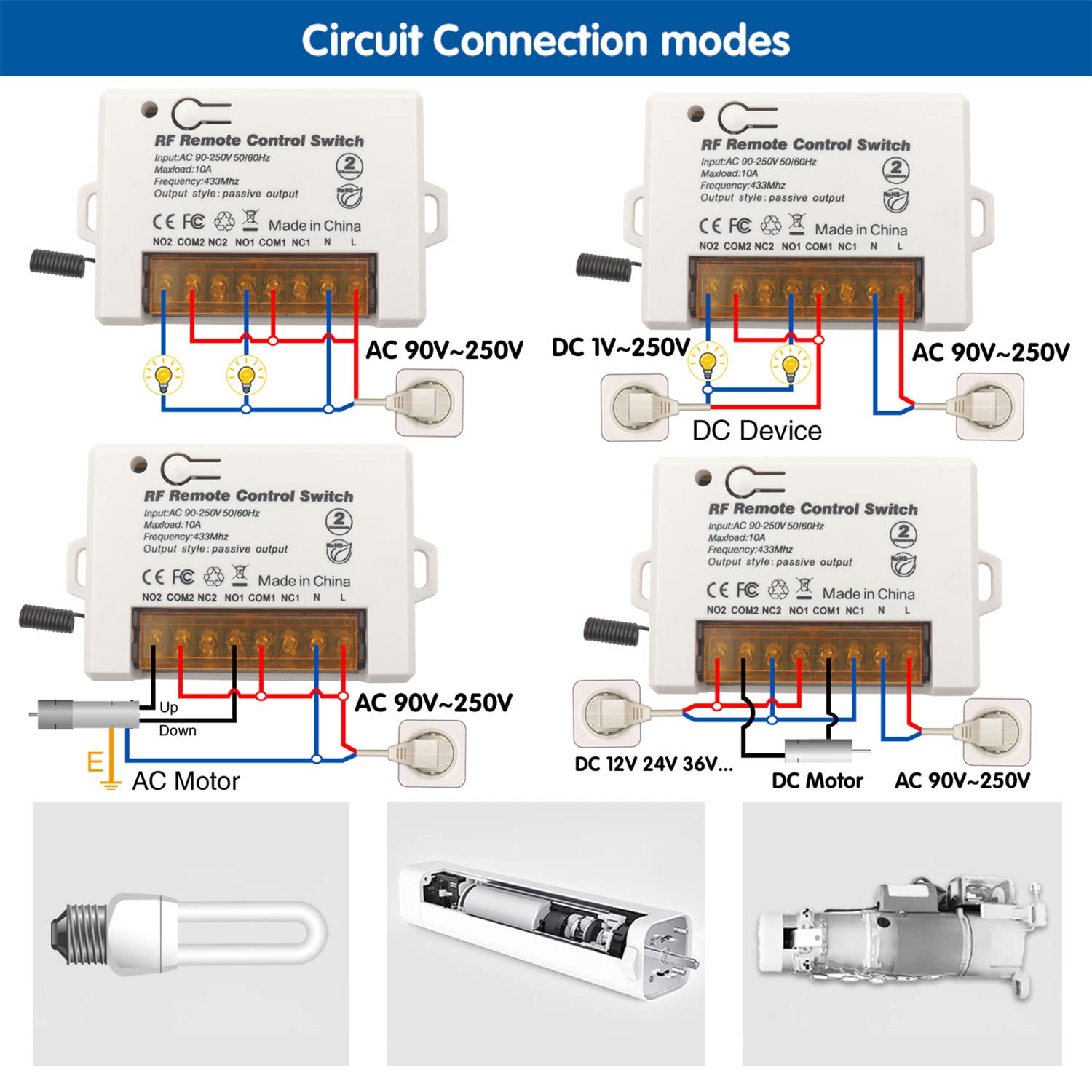 View 4