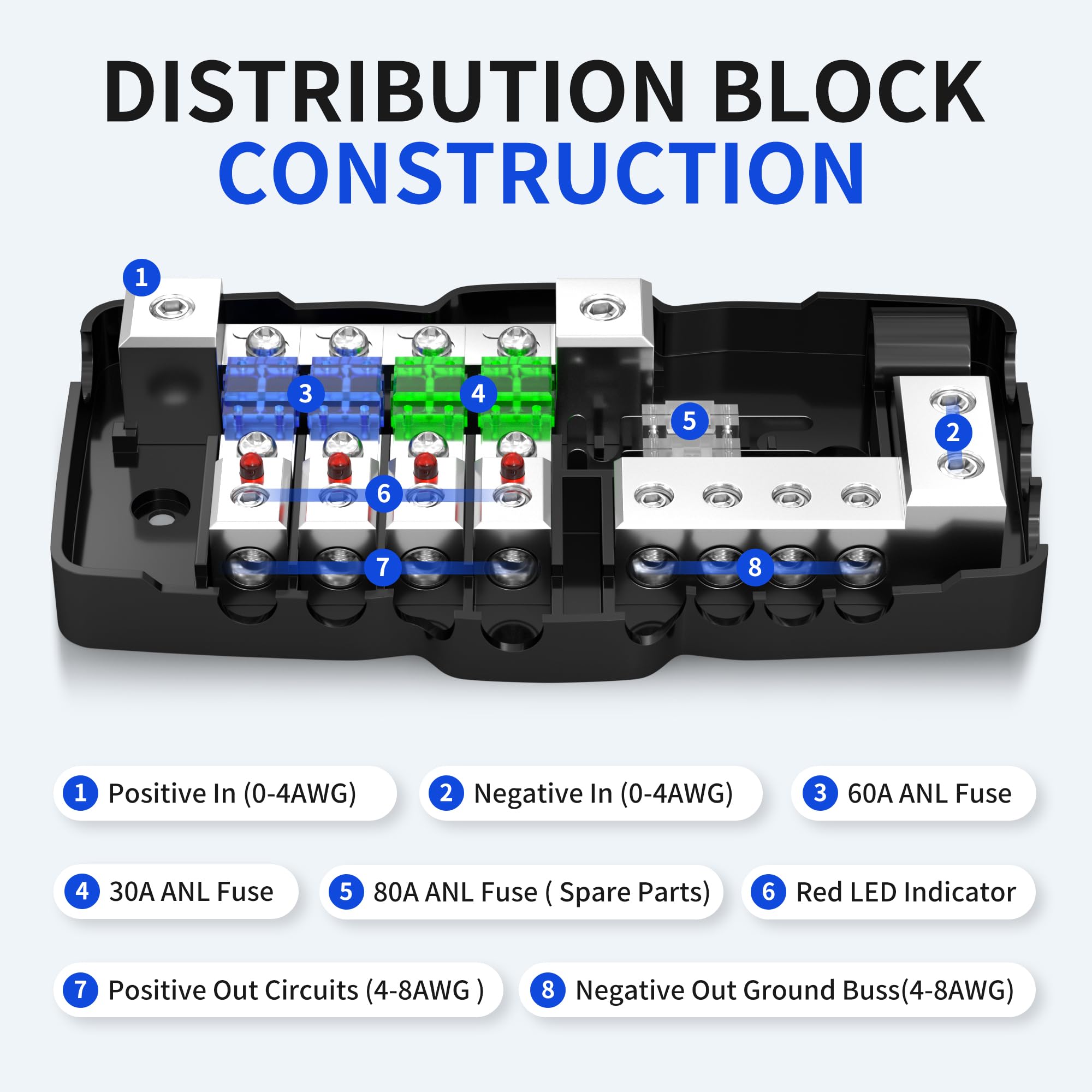 Tweeters Speakers Car Audio Fused Power Distribution Block Car Audio 4 ...