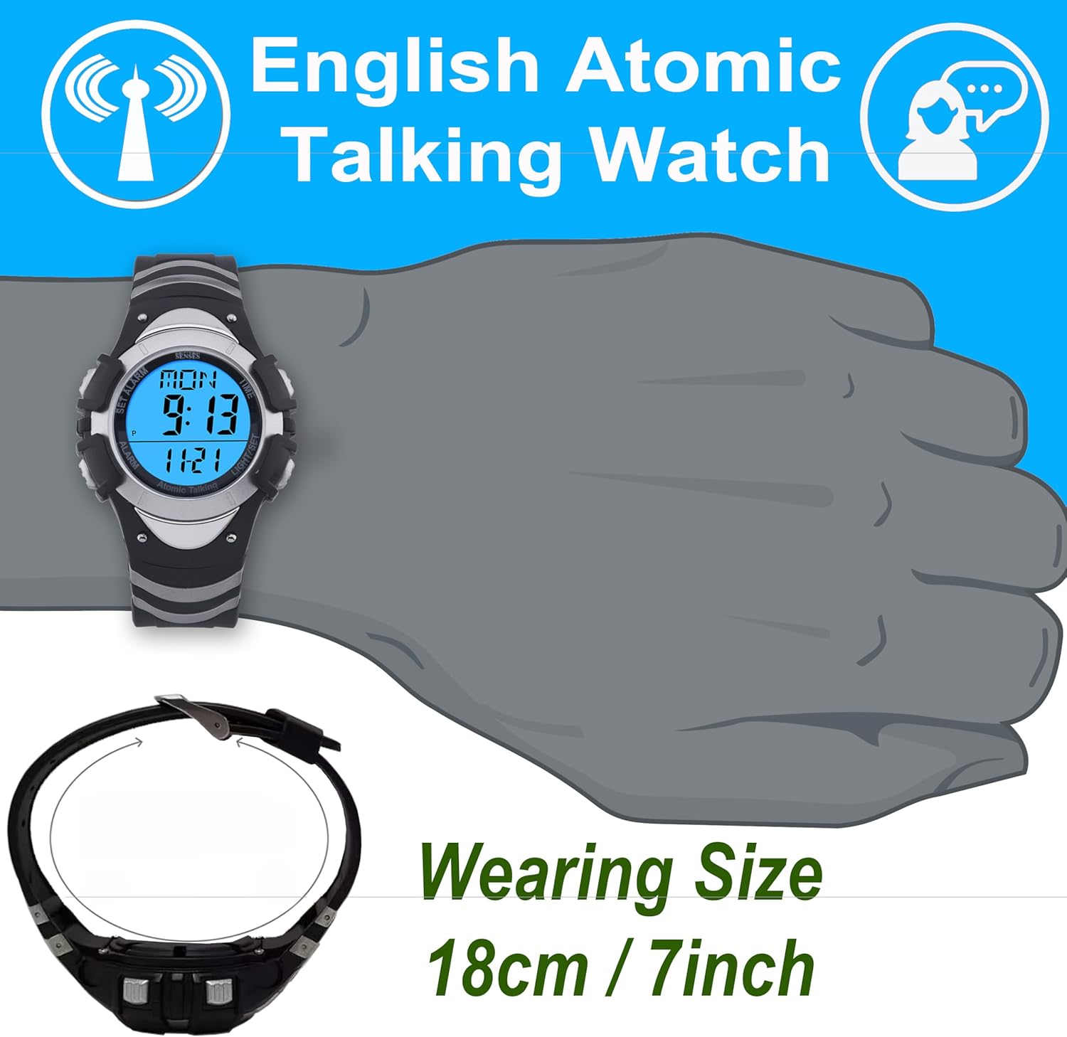 Diagram der viser urets bærestørrelse