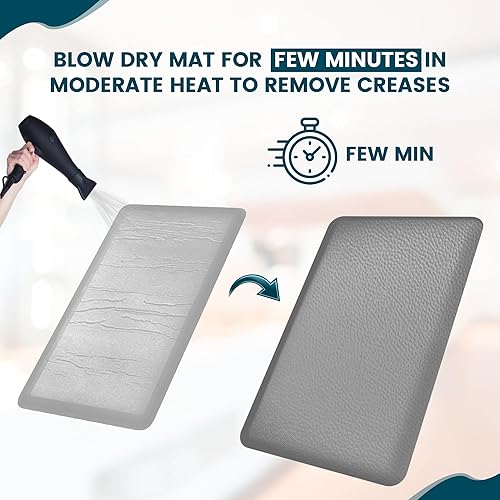 Miniatura 7 de Luxury Anti Fatigue Mats for Kitchen Floor–2 Piece Cushioned Set (17.3"x28" & 17.3"x47") – Ergonomic Standing Desk Mat for Office or Kitchen–PVC,