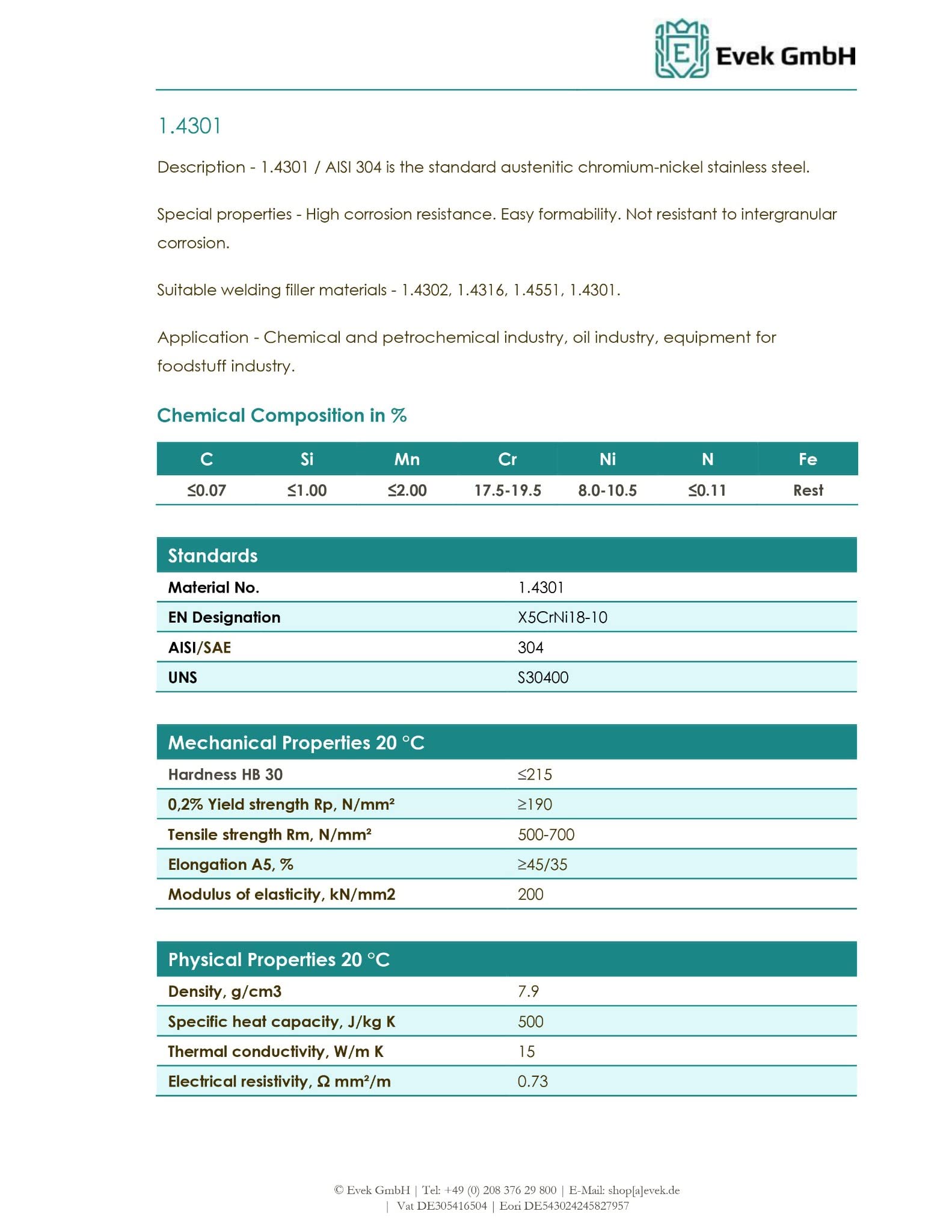 10 Meter Edelstahldraht Ø 0.7mm (Aisi — 304(V2A) / 1.4301 / X5CrNi18-10) Bindedraht Gartendraht Basteldraht