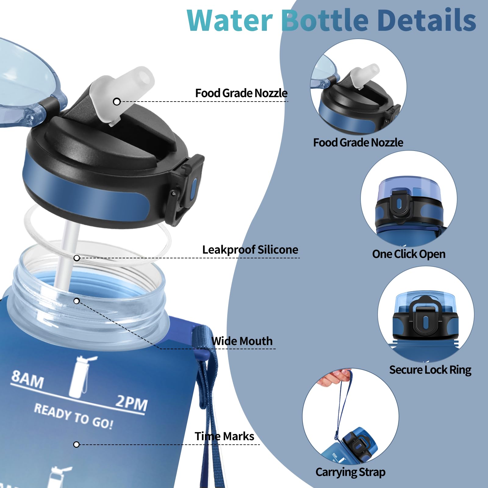 HoneyHolly Borraccia, 1.5L Borraccia Acqua, Borraccia Motivazionale con Cannuccia, Borraccia Palestra, A Prova di Perdita, Bottiglia Acqua per Scuola, Palestra, Campeggio, Ciclismo, Yoga