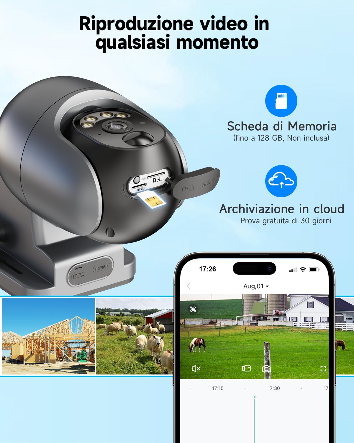 4G LTE Telecamera Esterno con SIM e Pannello Solare, 2K 360° PTZ Telecamere Senza Fili con Batterie, Visione Notturna a Colori, Audio Bidirezionale, PIR Rilevamento, IP66