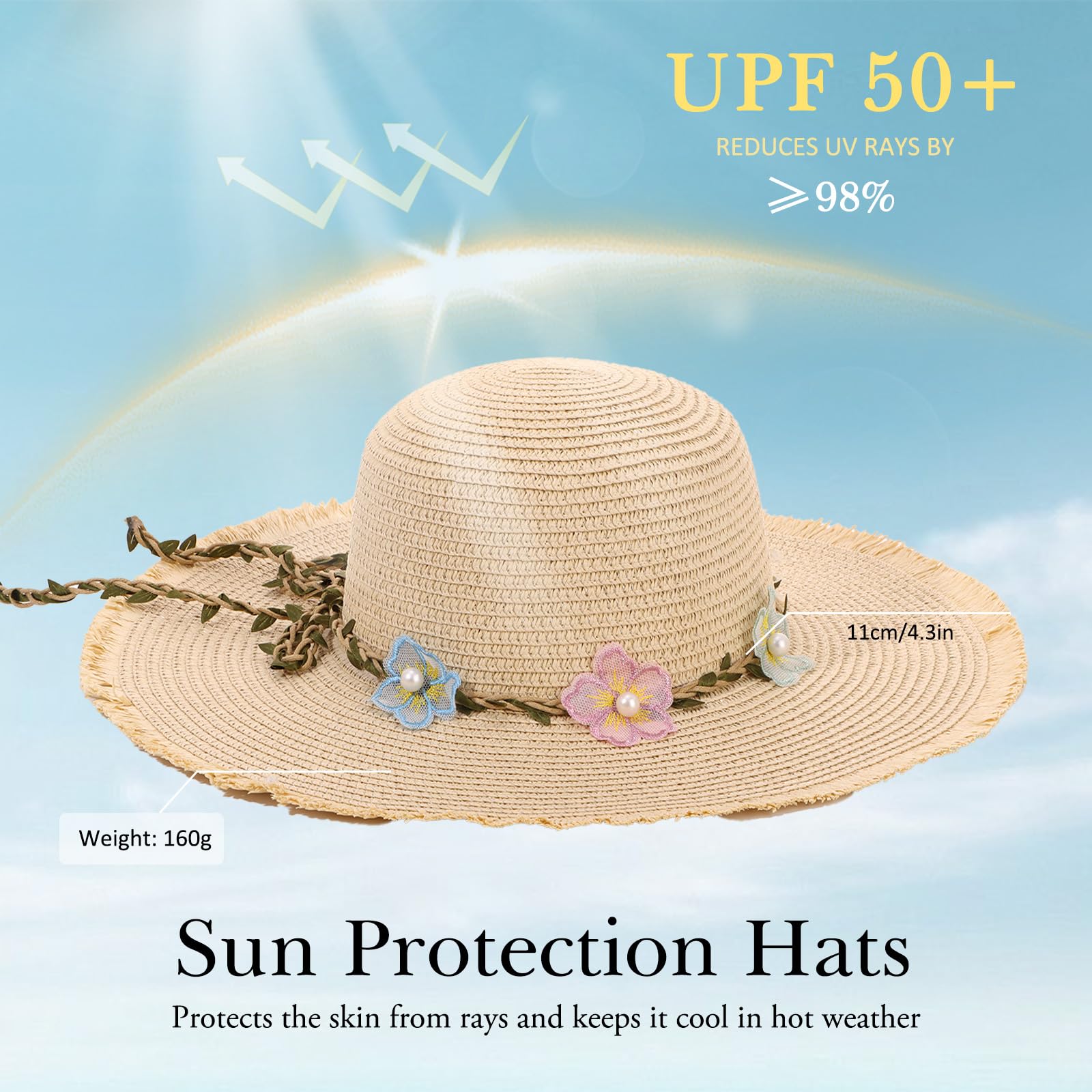 LY4U Cappello di Paglia da Donna, Cappelli da Sole da Donna UPF 50, Cappello da Spiaggia Estivo per Ragazza, Cappello da Viaggio Arrotolabile Floscio