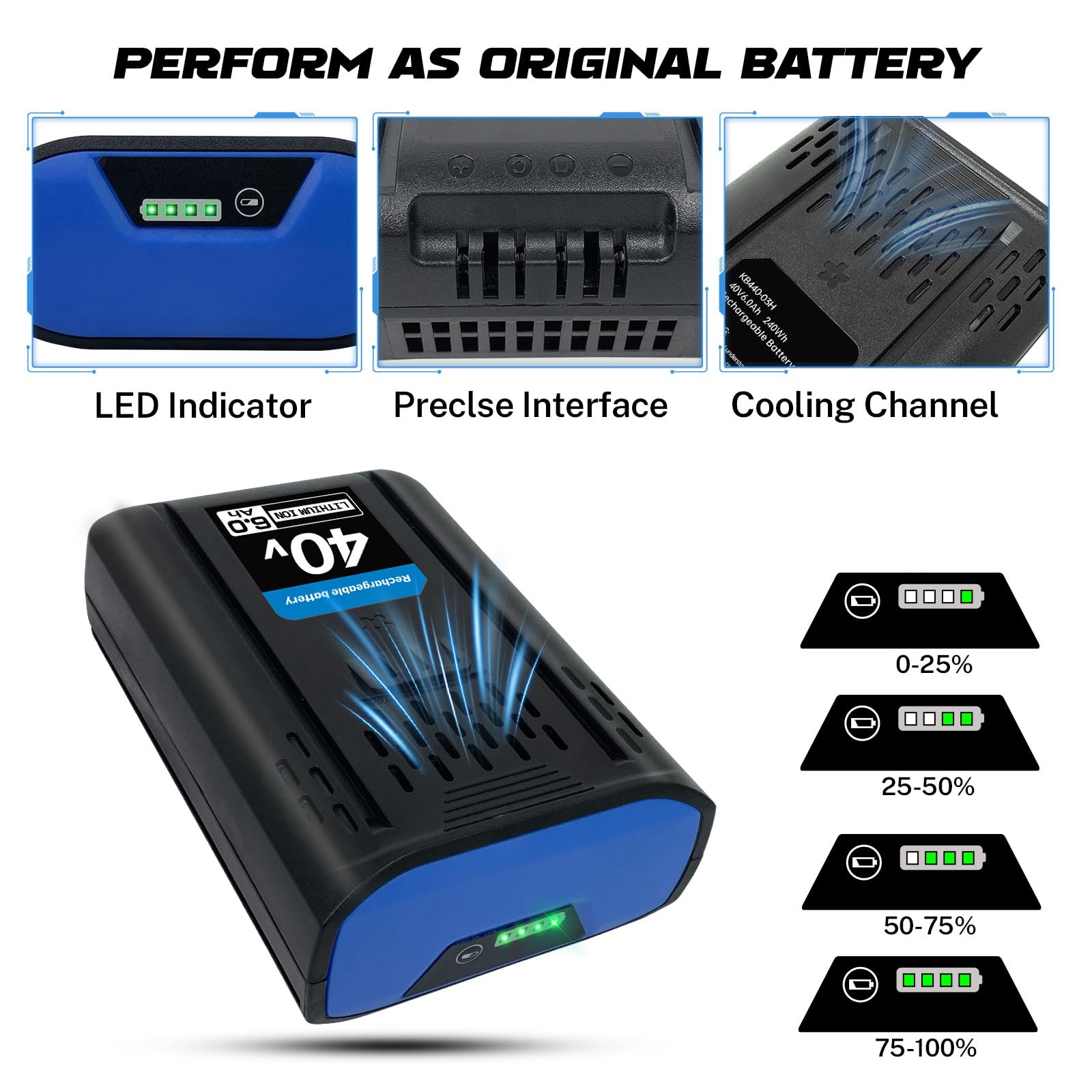 Paquete de 2 baterías de 40 V de 6.0 Ah de repuesto para batería Kobalt de 40 V, compatible con soplador Kobalt de 40 voltios KPM1040A-03 KM-1640-06 KM-4040-06 KB-540-06 KB240-06 Series Cordless Power