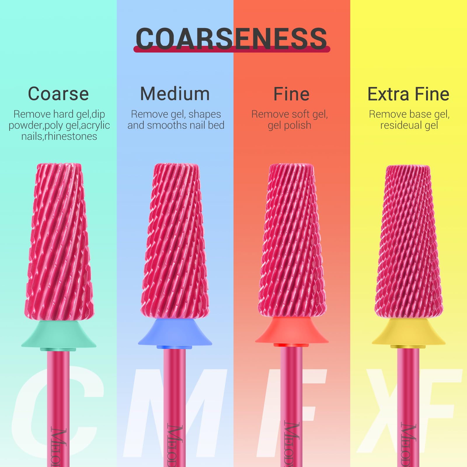 Brocas profesionales 5 en 1 para uñas, brocas multifuncionales de carburo de tungsteno de 3/32 pulgadas, adecuadas para manicura, pedicura, cutícula, esmalte en gel, brocas de técnicos, 4