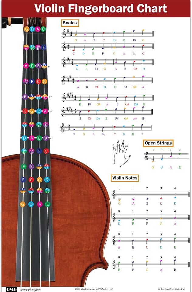 Tabela de dedilhados de violino com notas codificadas por cores, aprenda técnicas de escalas de violino adequadas para todos os níveis, feita nos EUA