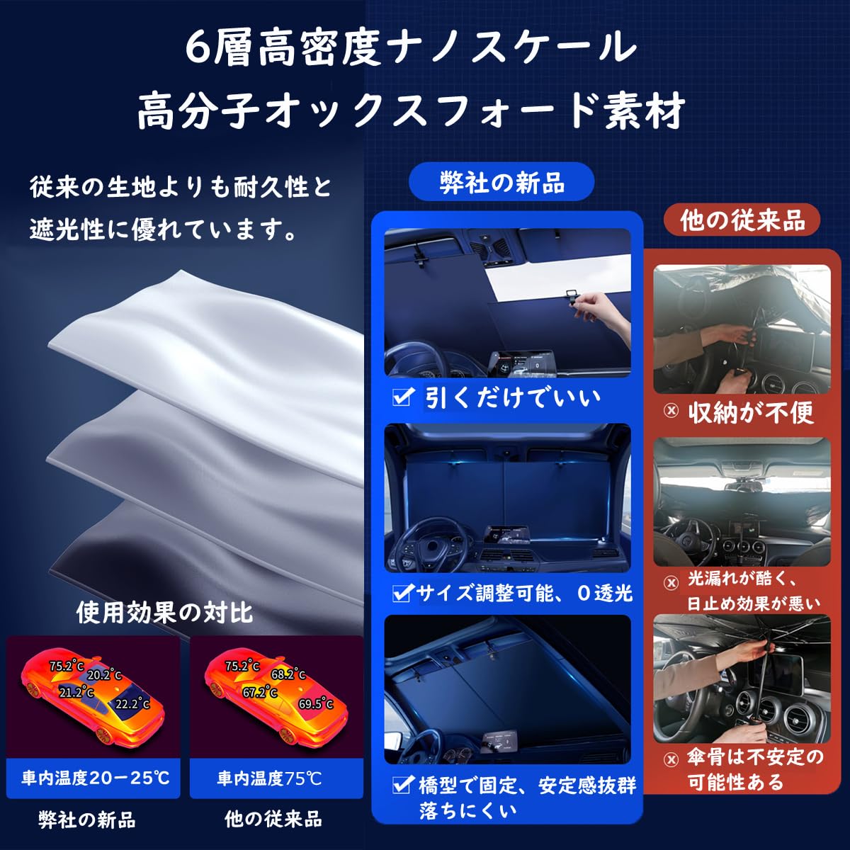 Amazon.co.jp: ロール式 サンシェード 車用サンシェード 自動ロール 