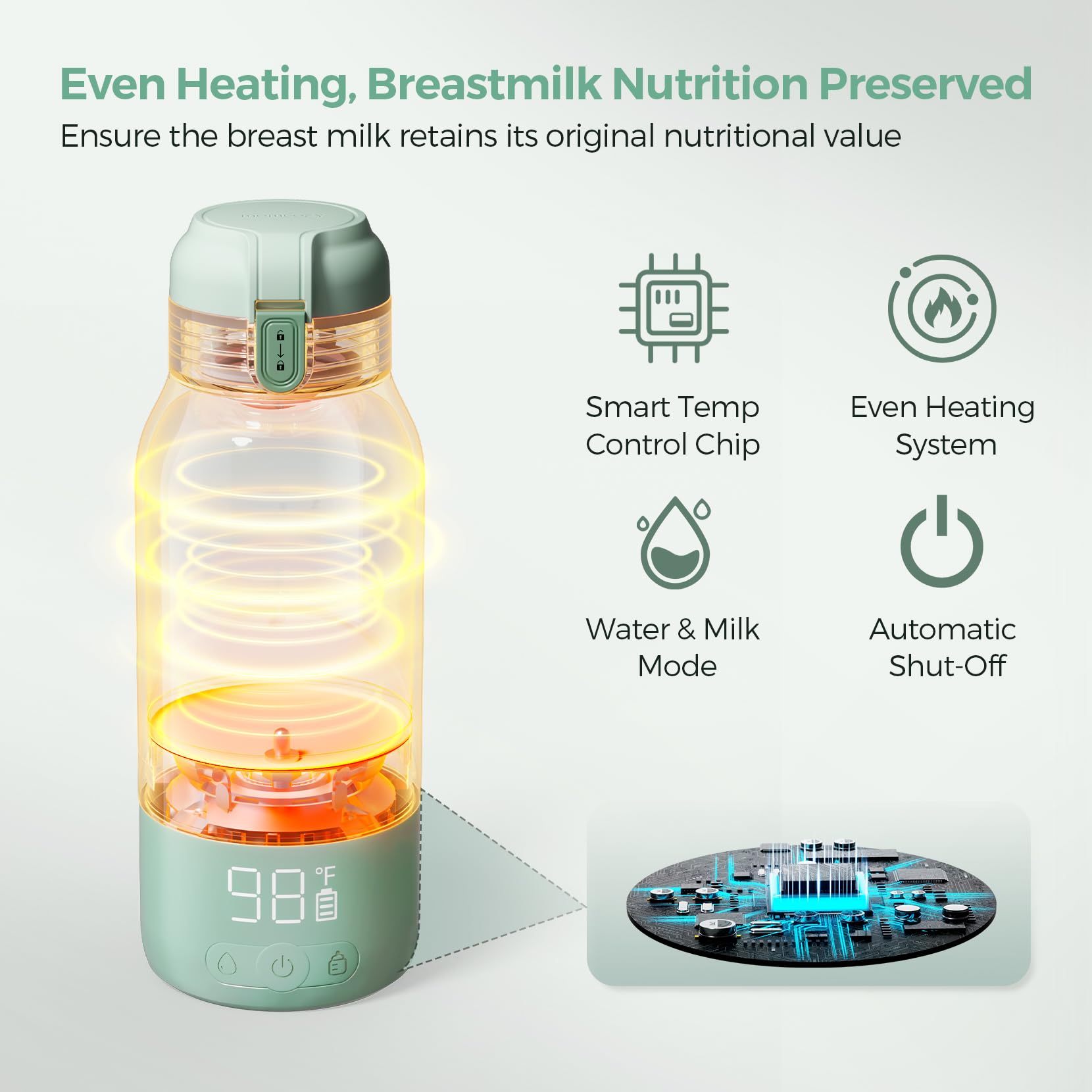 Amazon.com : Momcozy Portable Milk Warmer for Travel – Dual