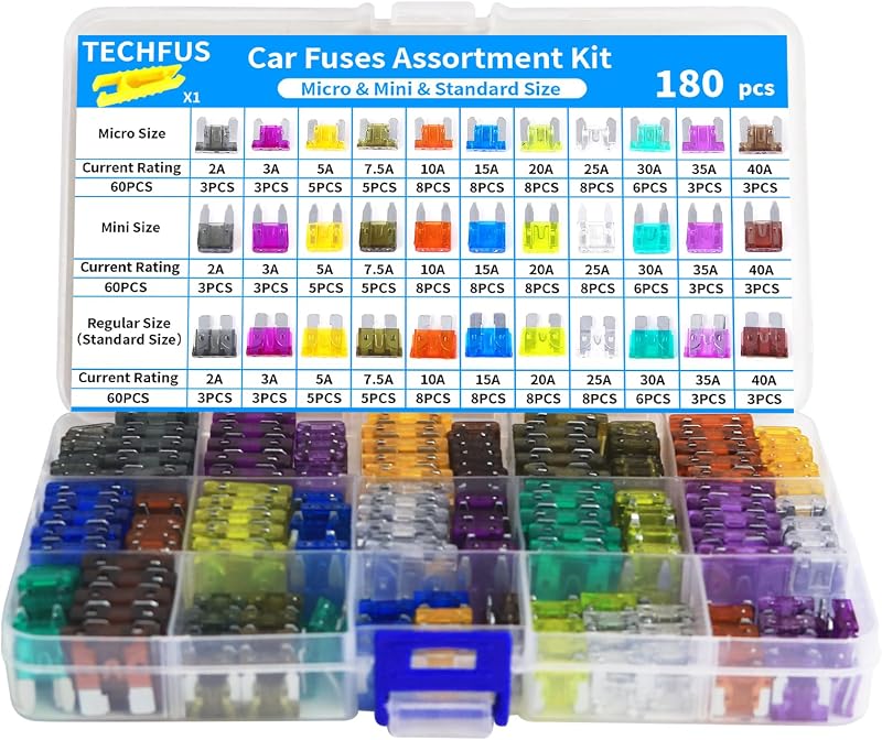 Car Fuses 180 Pcs Automotive Fuse Assortment Kit | Includes Mini,Standard&Micro Blade Fuses&Puller-for Car/RV/Truck/Motorcycle/Boat(2Amp 3A 5A 7.5A 10A 15A 20A 25A 30A 35A 40A)