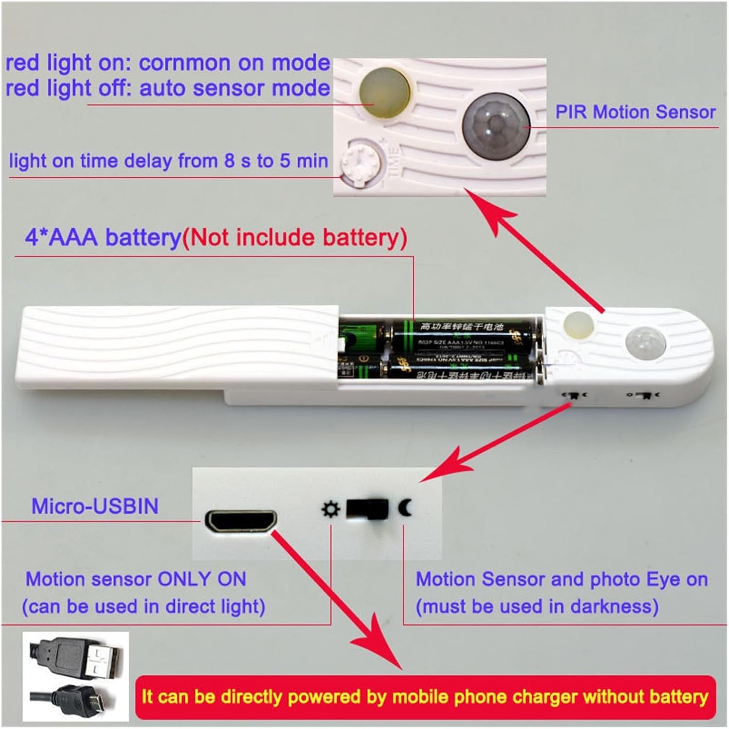 MeLphi Led lamp with Rechargeable Human Body Induction Battery Box lamp with Glue led2835 Light Strip Wardrobe Cabinet Light Strip (Color : 1 Meter Warm Light 3500K)
