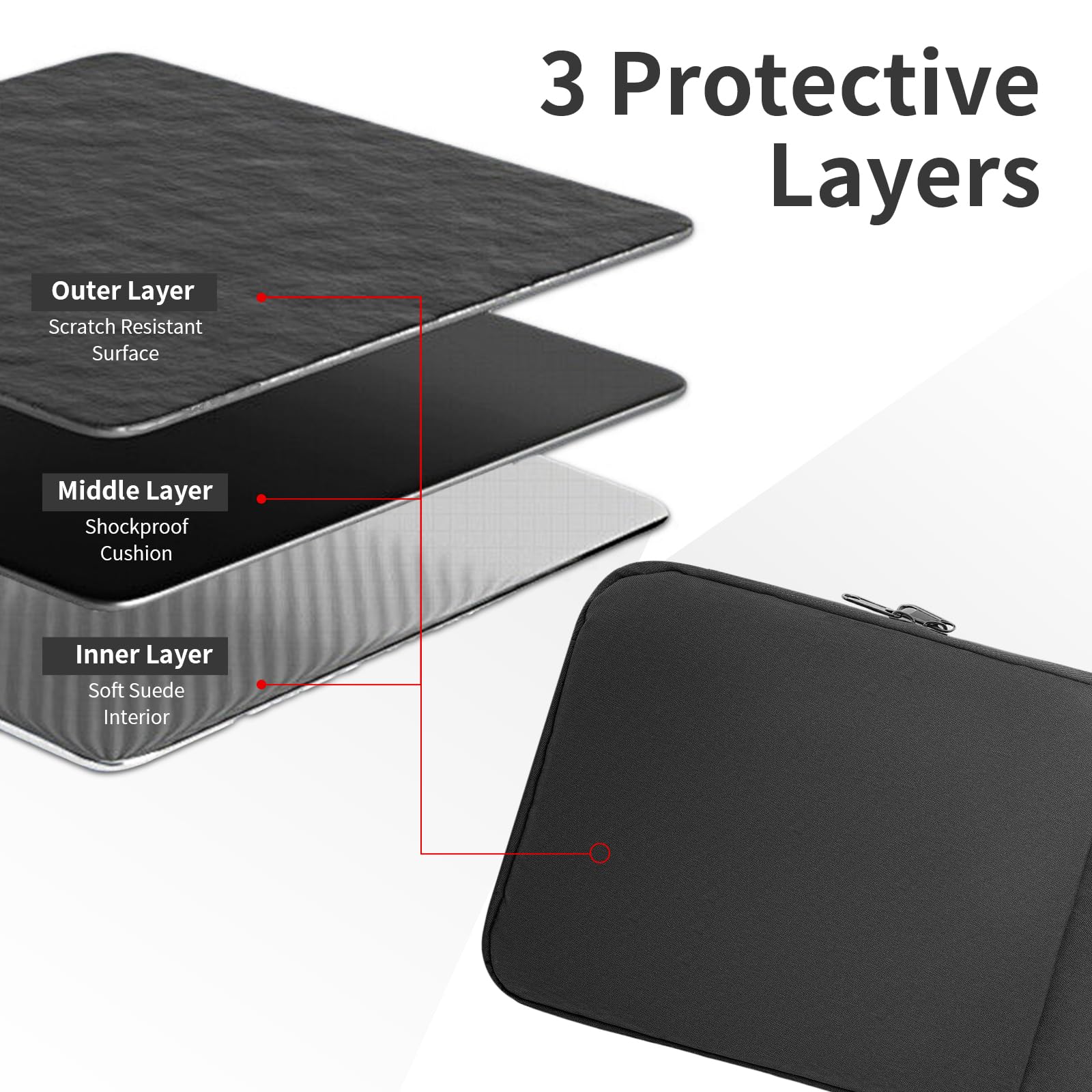 CNMTCCO Etui na laptopa 14 cali do MacBook Air 2025-2022 13,6 cala Apple M4 M3 M2 i MacBook Pro 13,3 cala M2 Chip Accessory Travel Carrying Canvas Bag Cover Simple Case (czarny)