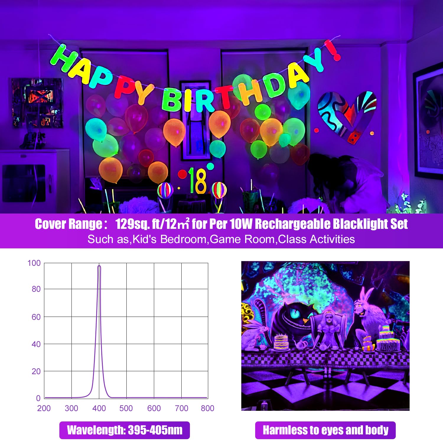 Wiederaufladbare Schwarzlicht, 31 cm 50 LEDs UV Schwarzlichtlampe mit 3600mAh Akku, 3 Modi (Hoch, Niedrig, Blinken), Type-C Ladekabel, Tragbar für Glow-Partys, Body Art und Home-Deko