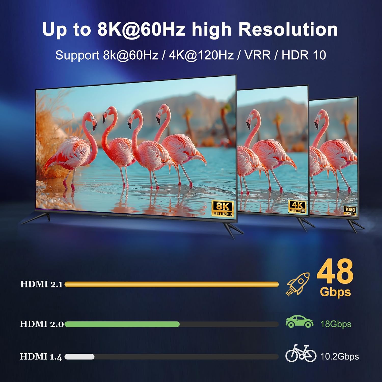 8K hdmi Splitter 1 in 2 Out, 1x2 hdmi 2.1 Splitter 8K@60Hz 4K@120Hz,48 Gbps,EDID,Auto Down Scaler,HDCP 2.3,VRR,HDR10+,3D,Only Duplication/Mirror Screens (Not Extend) for PS5, Xbox, HDTV, Laptop