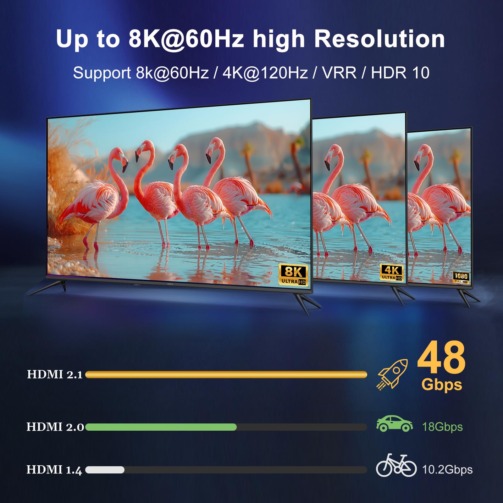 Splitter HDMI 8K 1 in 2 Out, 1x2 hdmi 2.1 Splitter 8K @60Hz 4K @120Hz, 48 Gbps, EDID, Auto Down Scaler, HDCP 2.3, VRR, HDR10+, 3D, solo schermi duplicazioni/mirror (non estendibili) per PS5, Xbox
