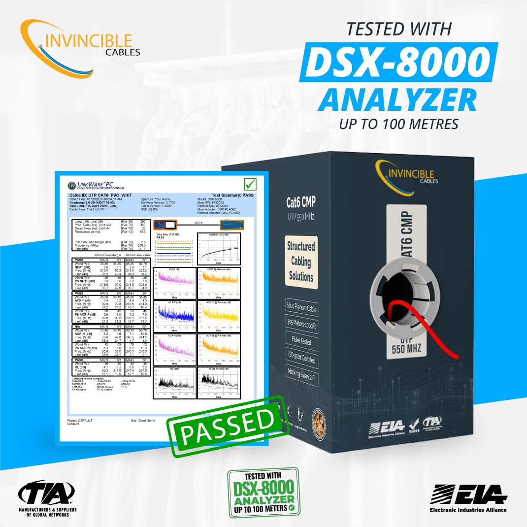 Cavo Plenum Cat6 da 304,8 m, 0,57 mm, 100% puro rame, 550 MHz, 23AWG, UTP |DSX-8000 Analizzatore testato fino a 100 m, 10 GB, PoE, PoE+ e PoE++, cavo più accreditato del settore (rosso)