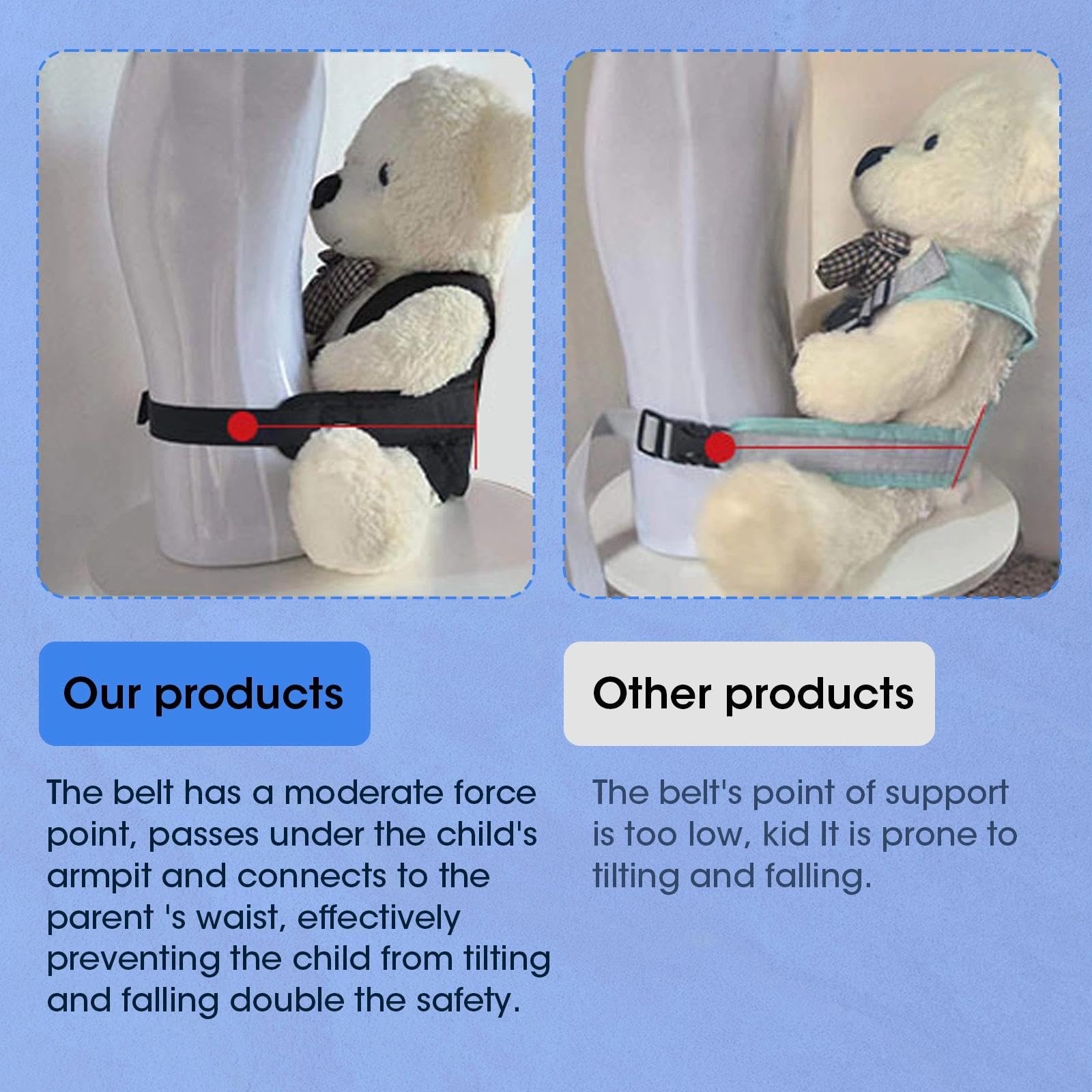 Harnais de Sécurité Moto Enfant Réglable avec Sac & Bandes Réfléchissantes, Ceinture Protection Moto Enfant Ajustable 2-15 Ans, Harnais Antichute pour Moto et Vélo Électrique