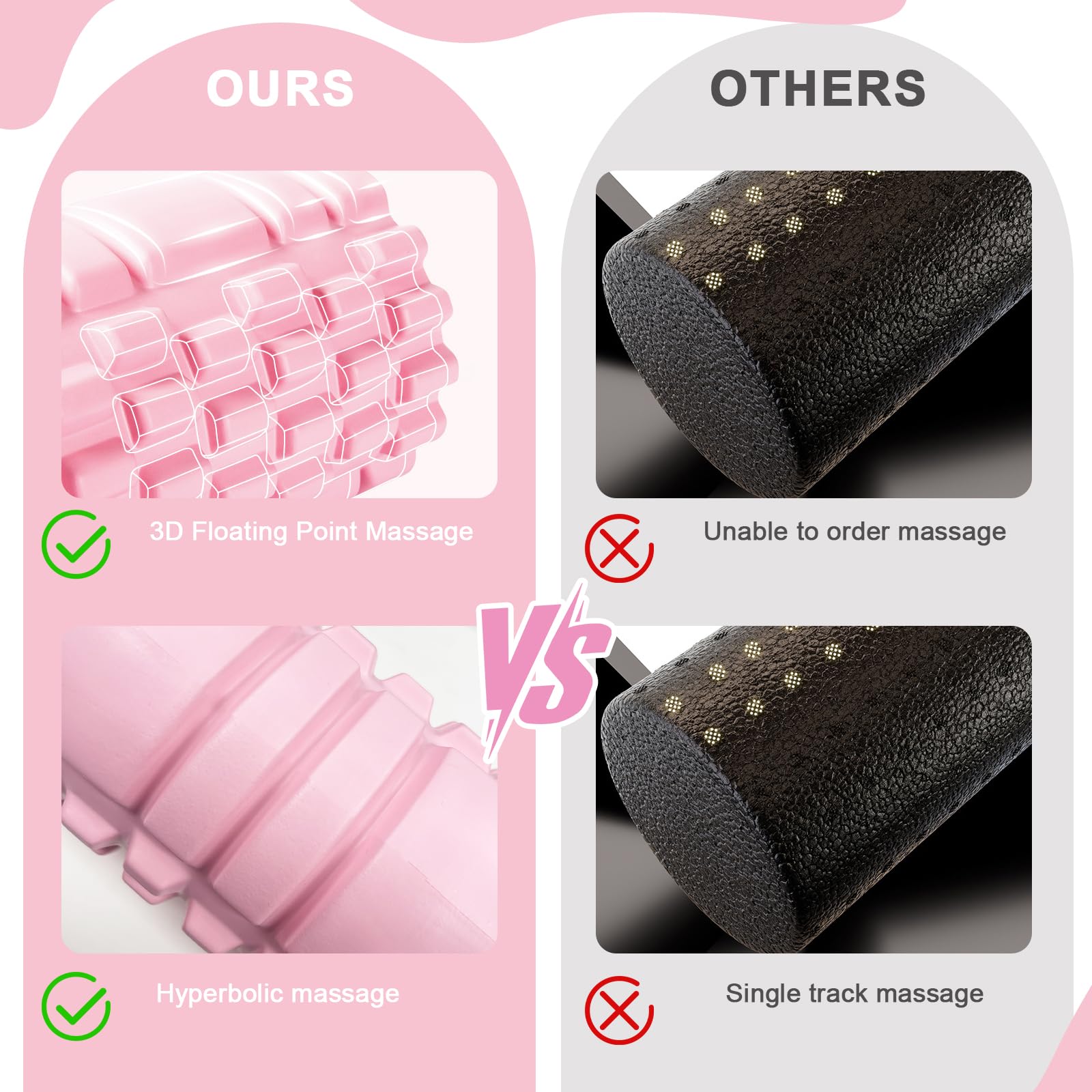 Rouleau de Massage Foam Roller Pilates Colonne Yoga Rose Rouleau de Mousse Multifonction Idéal pour le Renforcement Musculaire le Fitness et le Massage des Fascias, Utilisé à la Maison et au Gymnase.