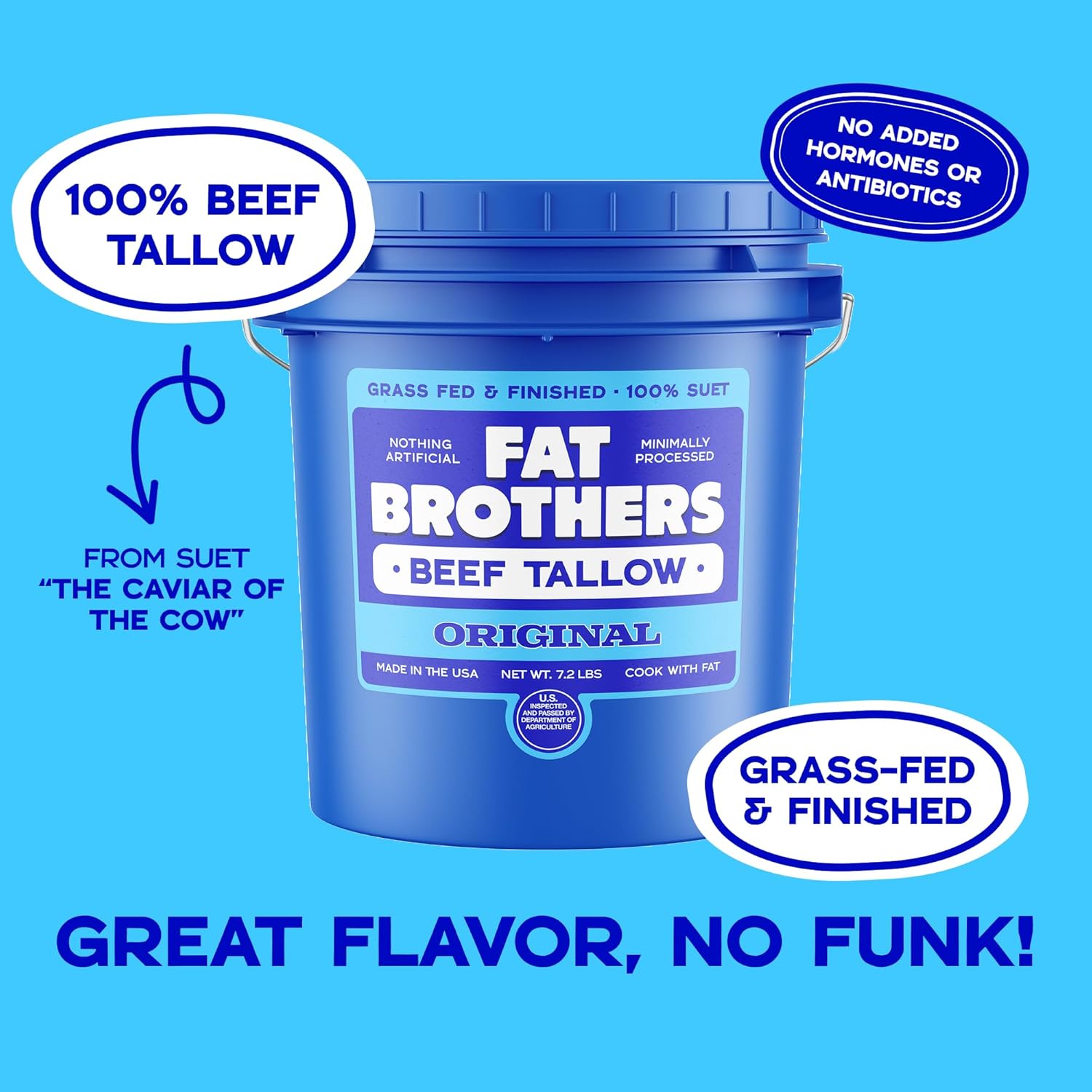 Fat Brothers Original Grass-Fed Beef Tallow, USA Made and Sourced, 100% Suet, 7.2 Lbs Pail (1 Gallon), No Added Hormones or Antibiotics, For Cooking, Frying, Baking, Skincare, & More