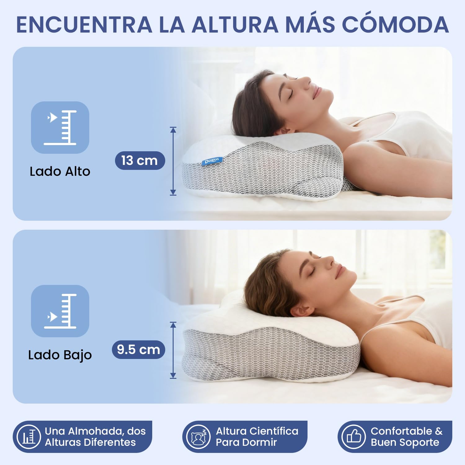 Almohada Cervicales y Cuello, Almohada Cervical Ergonómica de Espuma Viscoelastica, Almohada Ortopedica para Soporte de Cabeza/Cuello/Hombro, Dormir de Lado, Boca Arriba y Boca Abajo (Blanco)