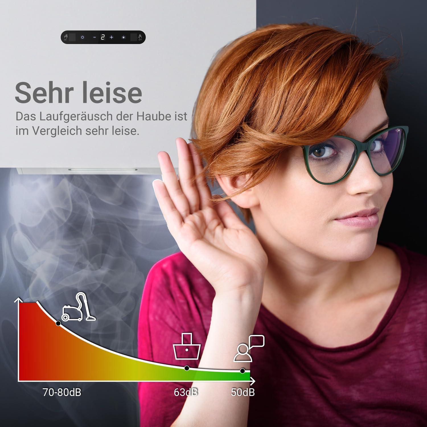 KKT KOLBE Okap kuchenny 60 cm A+++ | obieg powietrza wylotowego | osłona ścienna bez głowy | biały | metal | oświetlenie LED | sterowanie gestami | SensorTouch | filtr z węglem aktywnym | BASE6002W