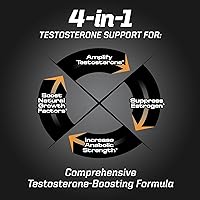 Vista 6 de PMD Sports Flex Stack Hardcore - Pila saludable de 24 horas para aumentar la masa muscular, la fuerza, reducir el dolor, la libido y el sueño