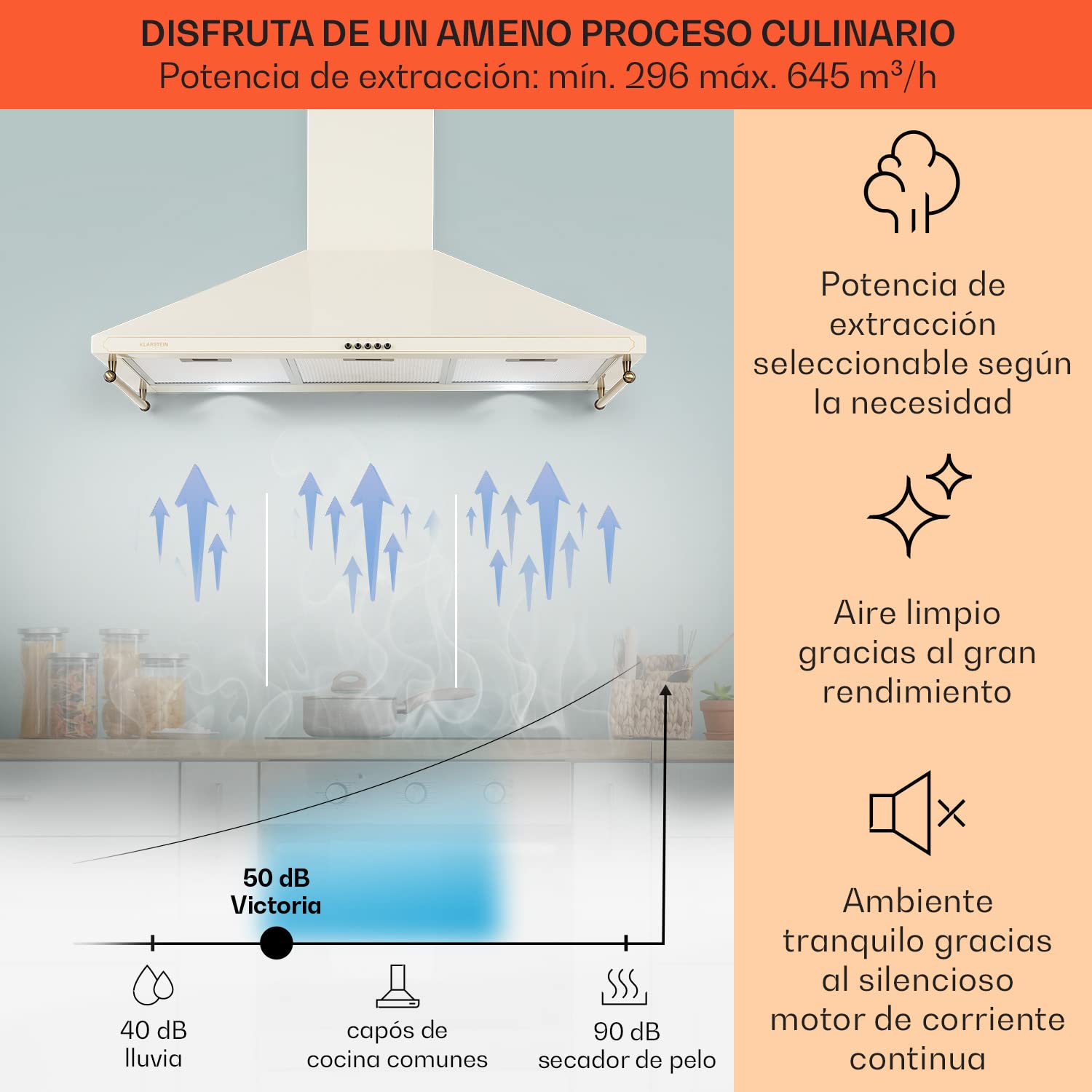 Klarstein Campana Extractora 90 cm, Extractor Cocina para Pared con Filtro Aluminio Antigrasa para Lavavajillas, Flujo Aire 645m³/h, Luces LEDs, Campanas de Cocina, Extractores con Montaje de Pared