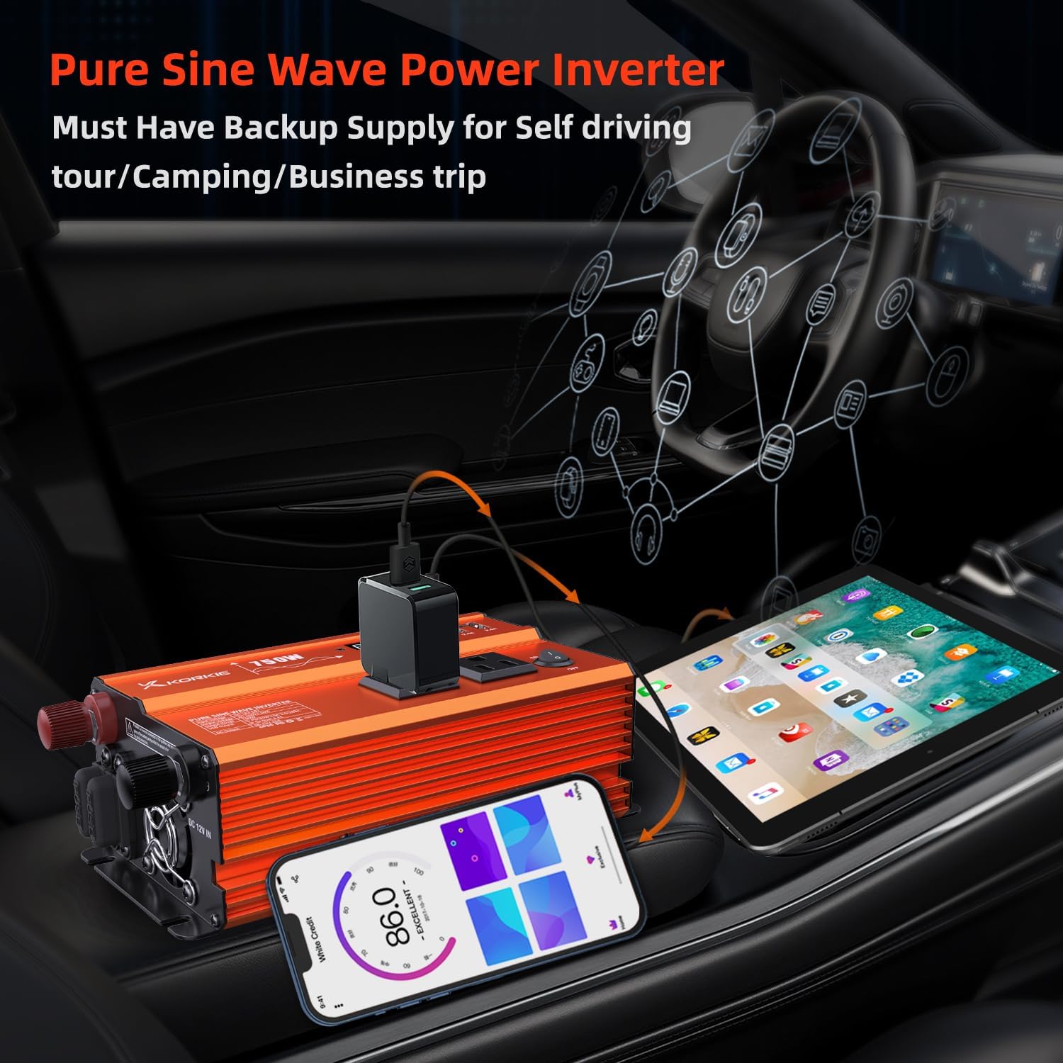 The KORKIE 750W inverter in use inside a car, connected to a smartphone and a tablet, demonstrating its application as a backup power supply for self-driving tours, camping, or business trips.