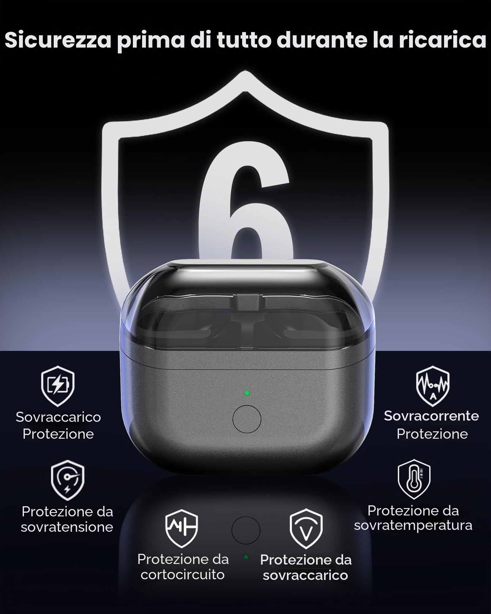 Custodia di ricarica compatibile con Samsung Galaxy Buds 3 Pro, scatola sostitutiva con funzione di abbinamento, supporta la ricarica wireless (Auricolari non inclusi) Y033P BK