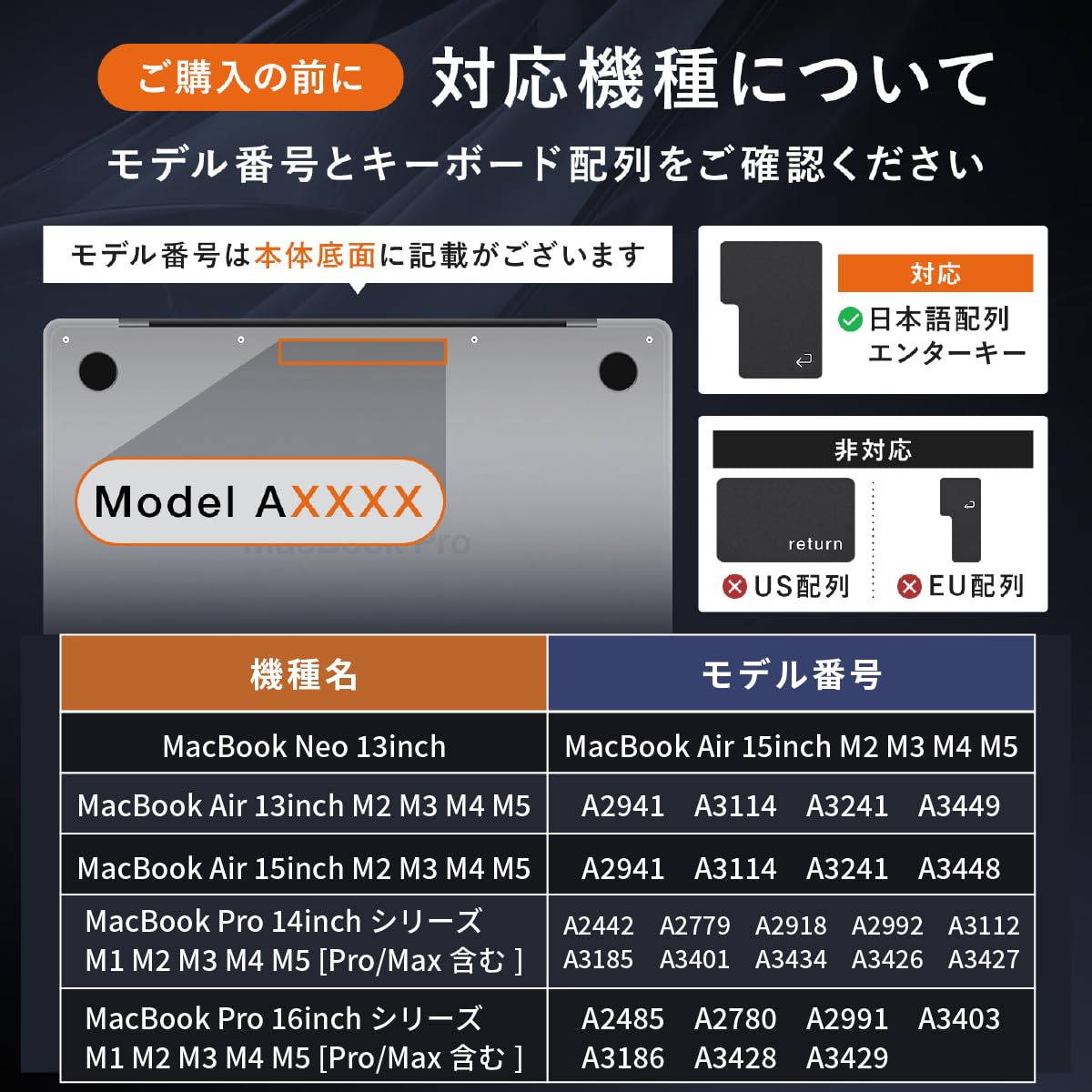 【Macbook Neo/Air/Pro 対応】極薄キーボードカバー タイピングでズレない [13/14/15/16インチ | M5/M4/M3/M2シリーズ対応] 自然な見た目 日本語JIS配列 HOGOTECH (マットブラック) - 3