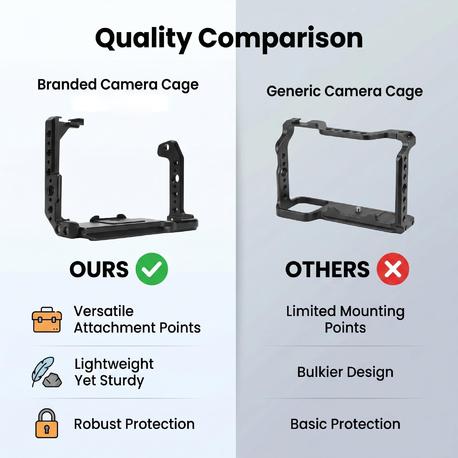 Sxhlseller Gabbia Video Leggera per Mirrorless FX2 |Telaio Protettivo in Lega di Alluminio con Punti di Attacco Multipli per la Fotografia