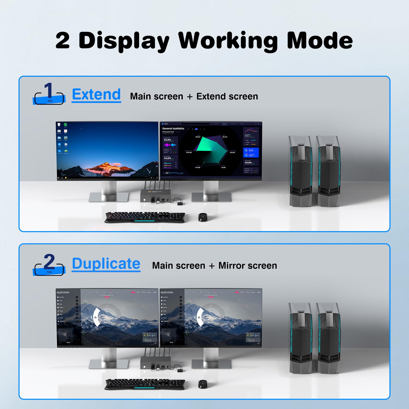 Przełącznik KVM 8K60Hz 2 PC 2 monitory 4K240Hz KVM przełącznik z 4 portami USB 3.0 ze wspólną klawiaturą, myszką, drukarką i dyskiem U, przełącznikami KVM, obsługa rozszerzonej i trybu kopiowania, z