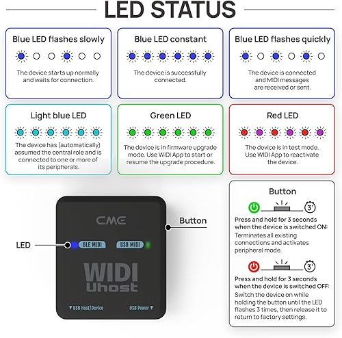 Miniatura 47 de CME WIDI Thru6 BT - MIDI Thru/Split de 2 en 6 salidas con DIN de 5 pines y MIDI Bluetooth - tecnología a prueba de futuro, transferencia de alta