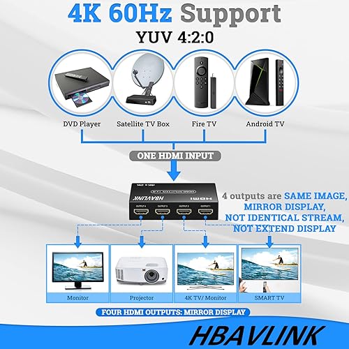 Miniatura 10 de Divisor HDMI 4K 1 en 2 salidas 60Hz - HDCP 2.22.3 Bypass, HDR, Dolby AtmosDTS5.17.1 - Compatible con PS5PS4PS3, Apple TV, Xbox, caja de cable, Roku