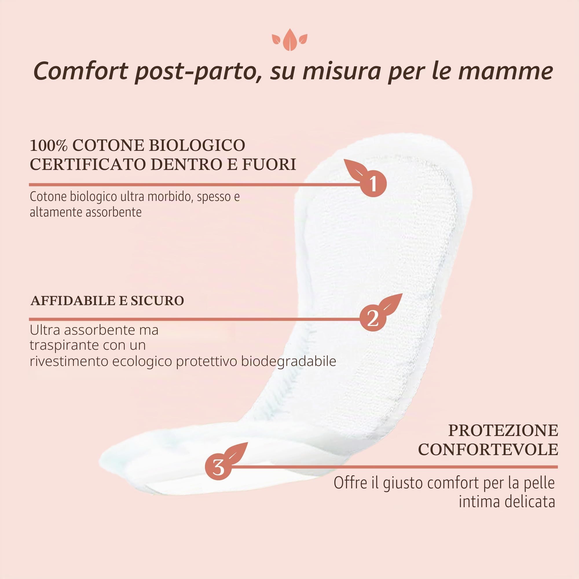 Organyc Assorbenti Post Parto per Ospedale – Primi Giorni Dopo il Parto, Ripiegati – 12 Pezzi – in 100% Cotone Biologico Certificato, Delicati per Pelli Sensibili