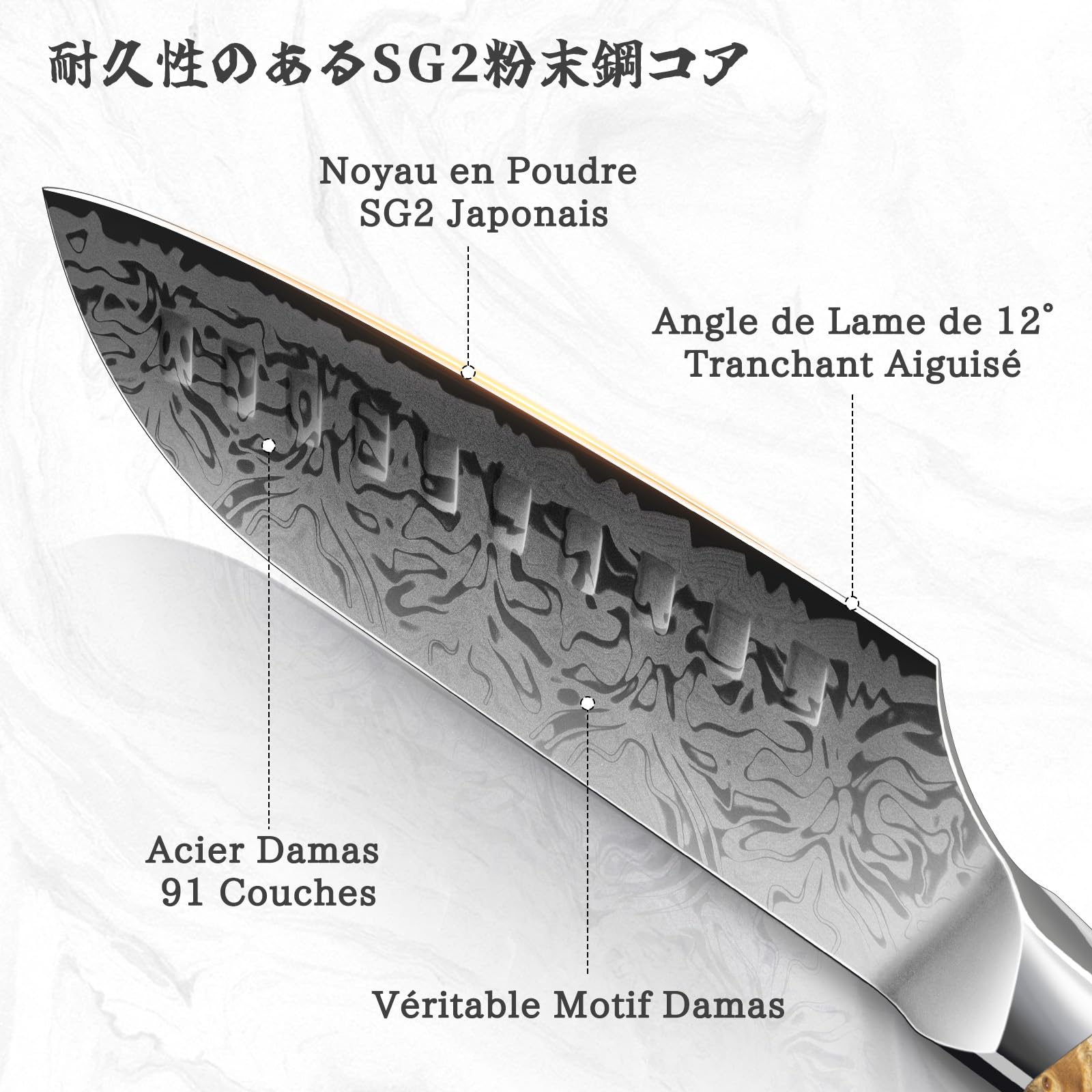 SHAN ZU Couteau Santoku Damas, Couteau de Cuisine Japonais 20cm | 91 Lagen handgeschmiedetem Damaststahl, ergonomischem Ahorngriff – WHITE TIGER Series