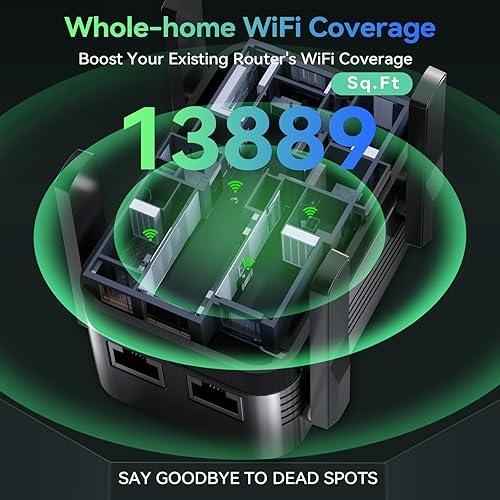 Miniatura 2 de Amplificador de señal WiFi 2026, extensor de Internet que cubre hasta 13389 pies cuadrados para el hogar, repetidor WiFi de largo alcance con puerto