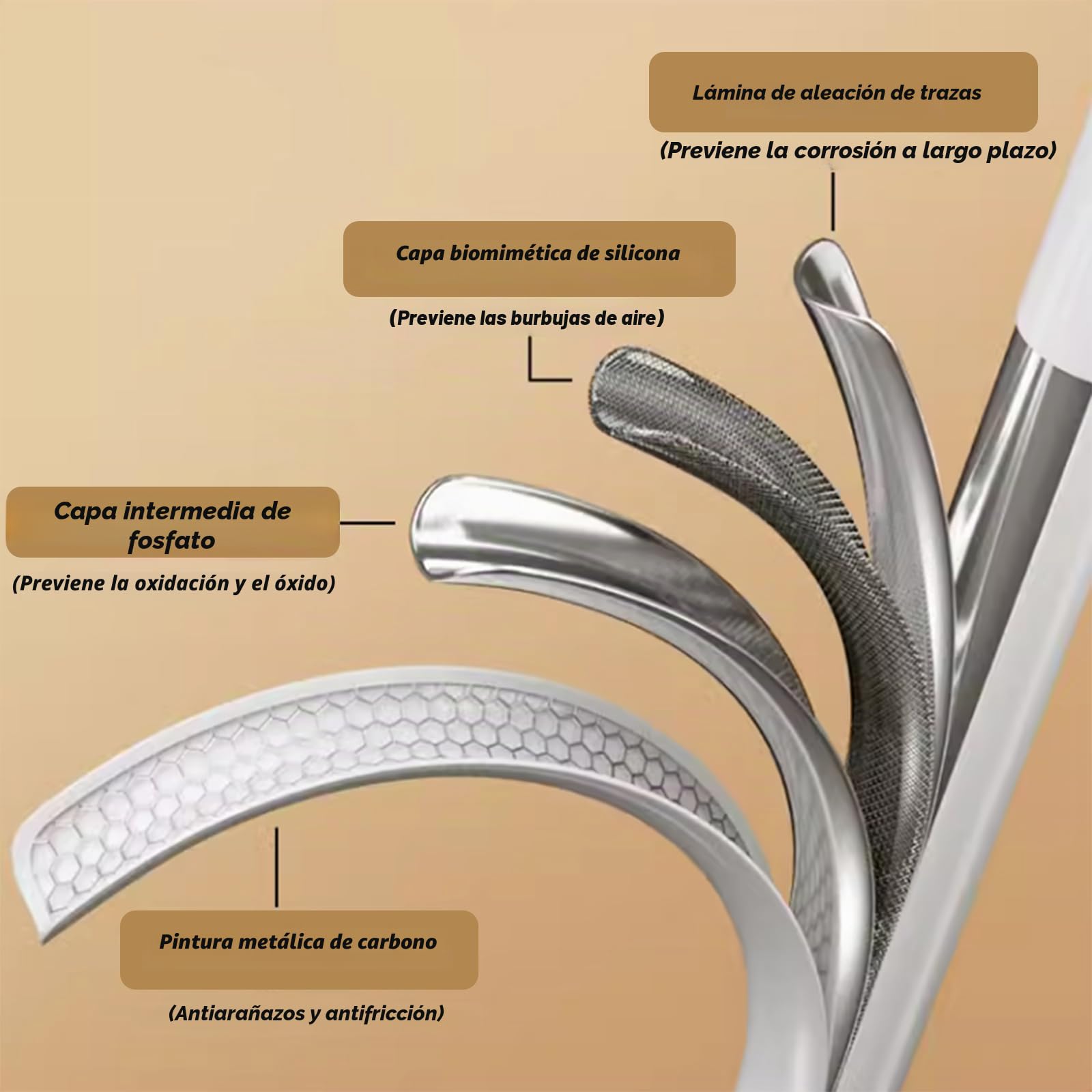 Marco de Cama con Dosel retráctil, Soporte para litera Individual, Soporte Universal para mosquitera para dormitorios de Estudiantes, Marco de Cama con Dosel telescópico de Metal