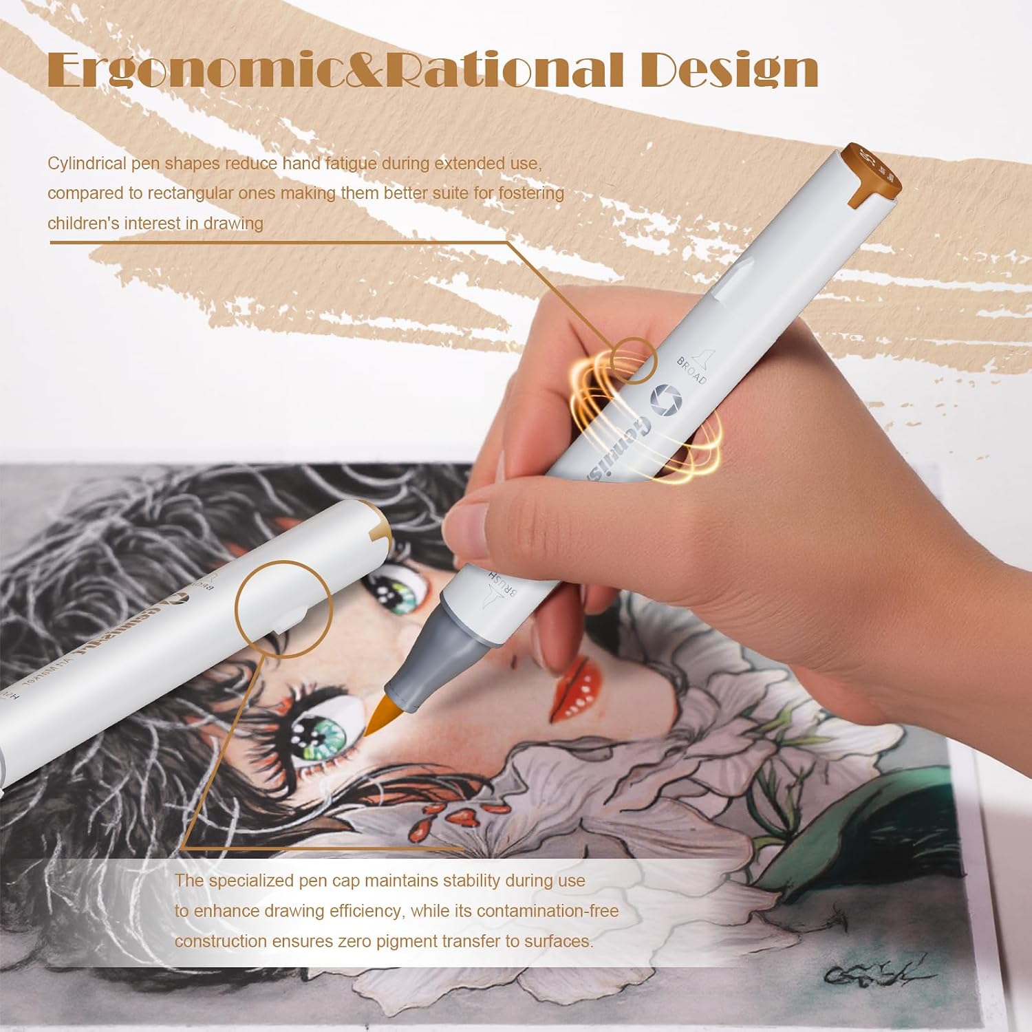 61 Alcohol Markers,With Bleeding-Proof Drawing Mat,Dual Tips Art Markers for Coloring,Sketching,Card Making and DIY Patinting- Perfect for Painting Enthusiast -Refillable image 4