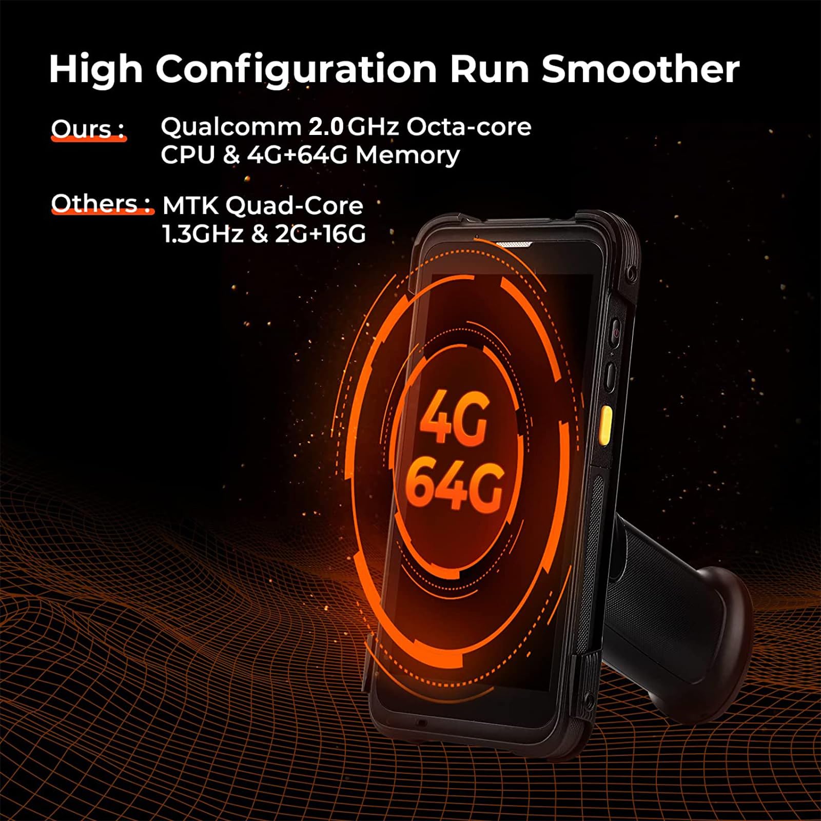 PDART66 - Escáner de código de barras de mano Android 13 con agarre de pistola, motor Zebra SE4710 equipado, computadora móvil PDA resistente HD de 5.5 pulgadas, NFC Wi-Fi 6 QC3.0 GPS 1D/2D/QR