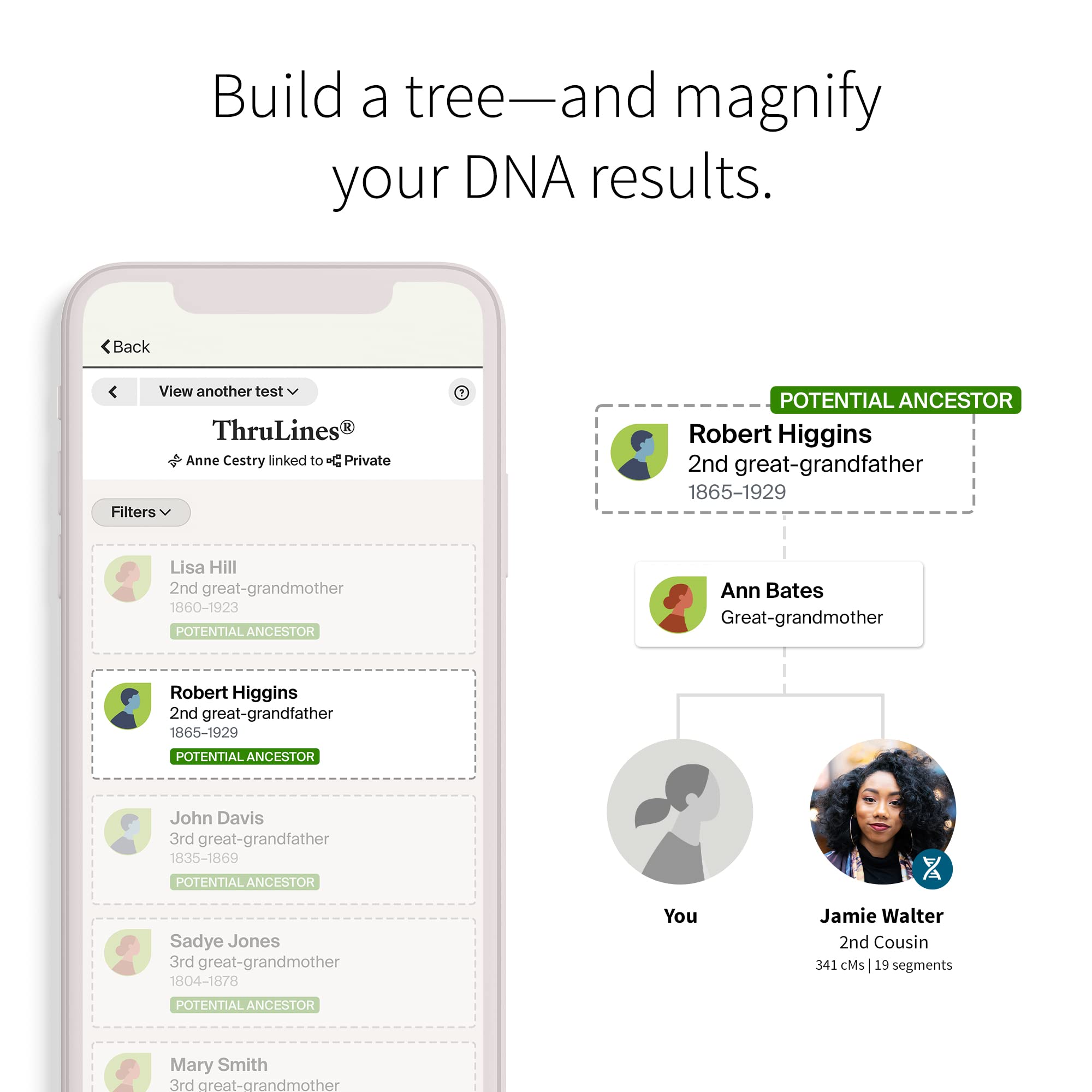 AncestryDNA: Prueba genética de origen étnico, estimación de origen étnico, kit de prueba de AncestryDNA