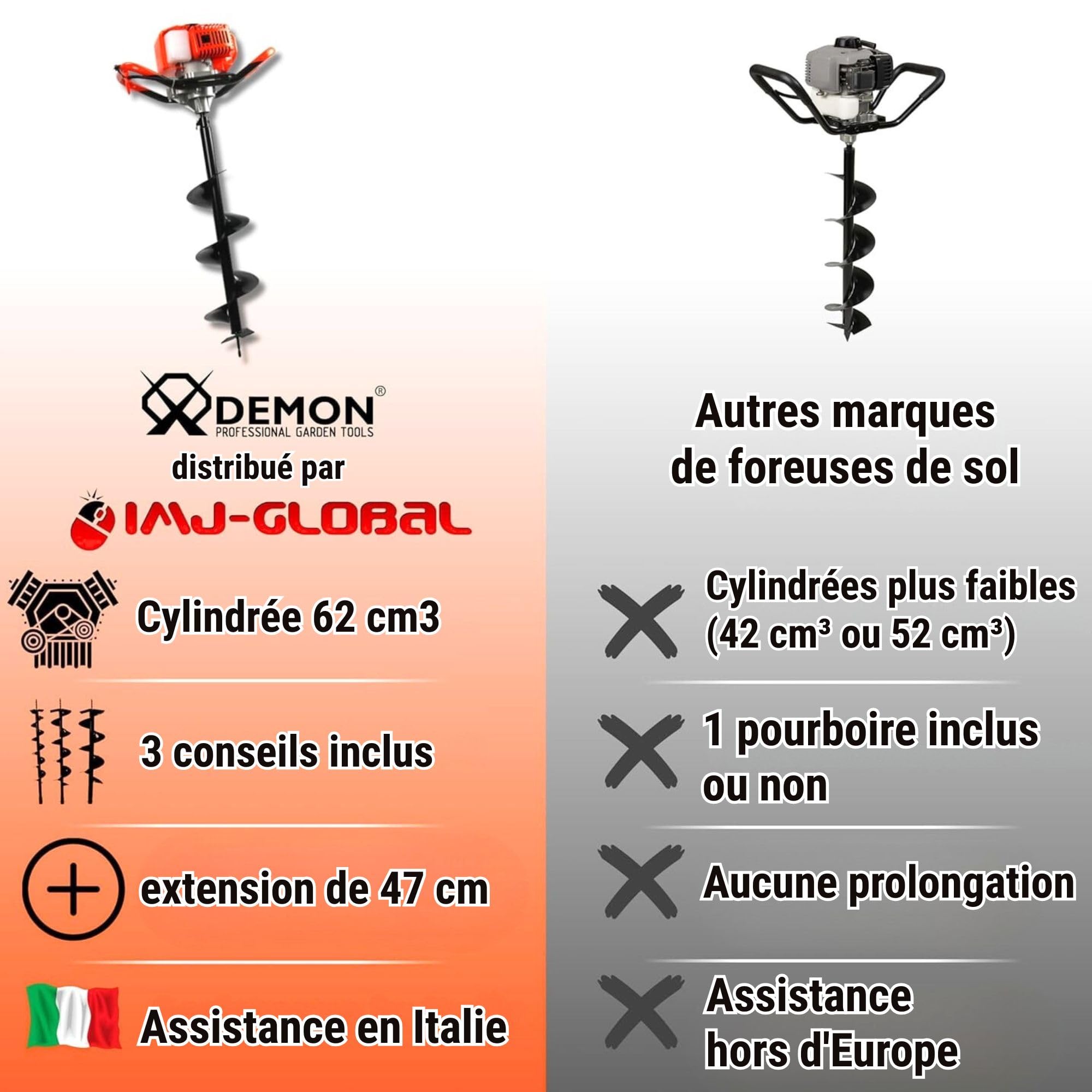 IMJ-Global - Tariere Thermique 2 Temps 62cc - 5,2 CV, Mélange Essence/Huile, Tarière Thermique Professionnelle pour le Jardin et le Terrain, avec 3 Embouts de Ø 100 mm, 150 mm et 200 mm
