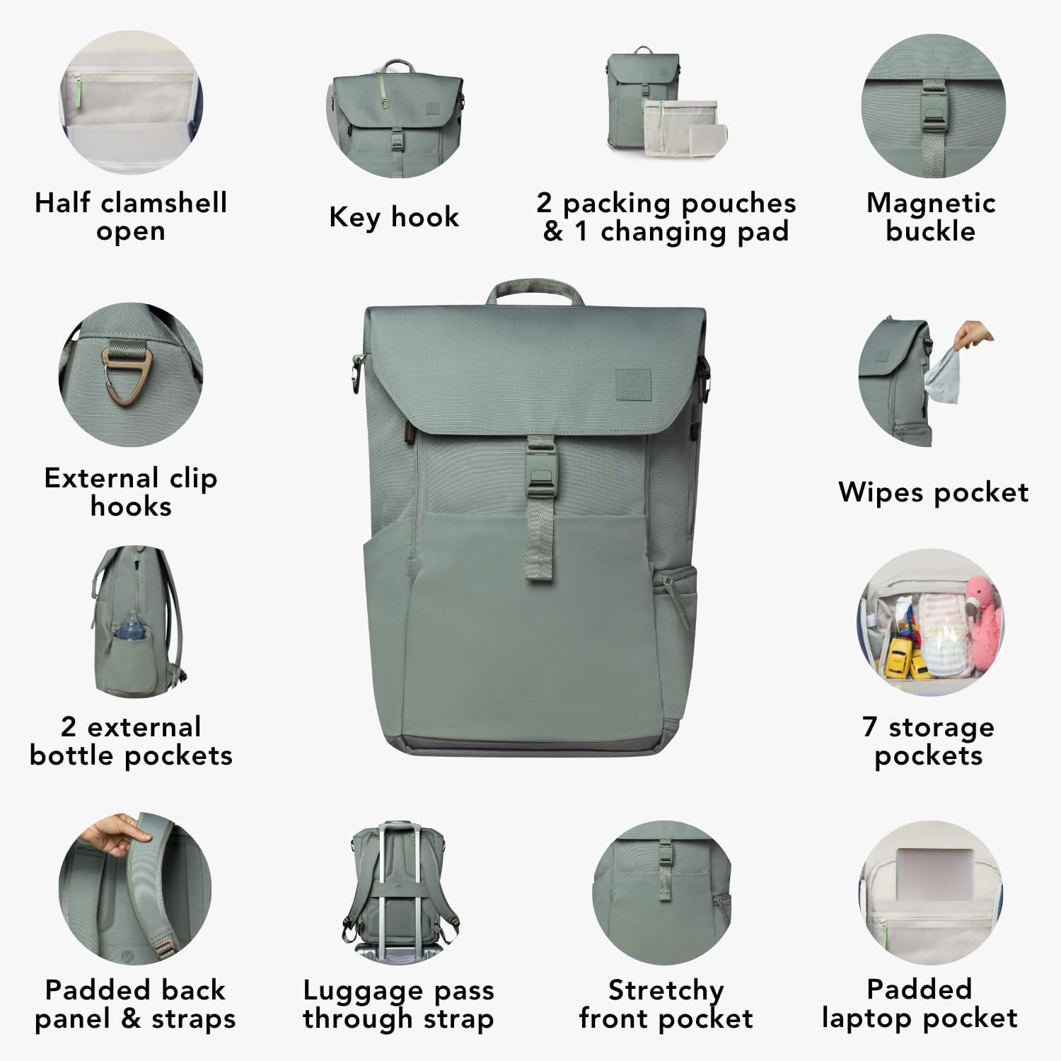 Huhu Diaper Bag Backpack – Baby Bag for Moms & Dads – Water-Resistant, Unisex Travel Kit for New Parents – Includes Changing Pad and 2 Organizer Pouches (Outdoorsy Sage)