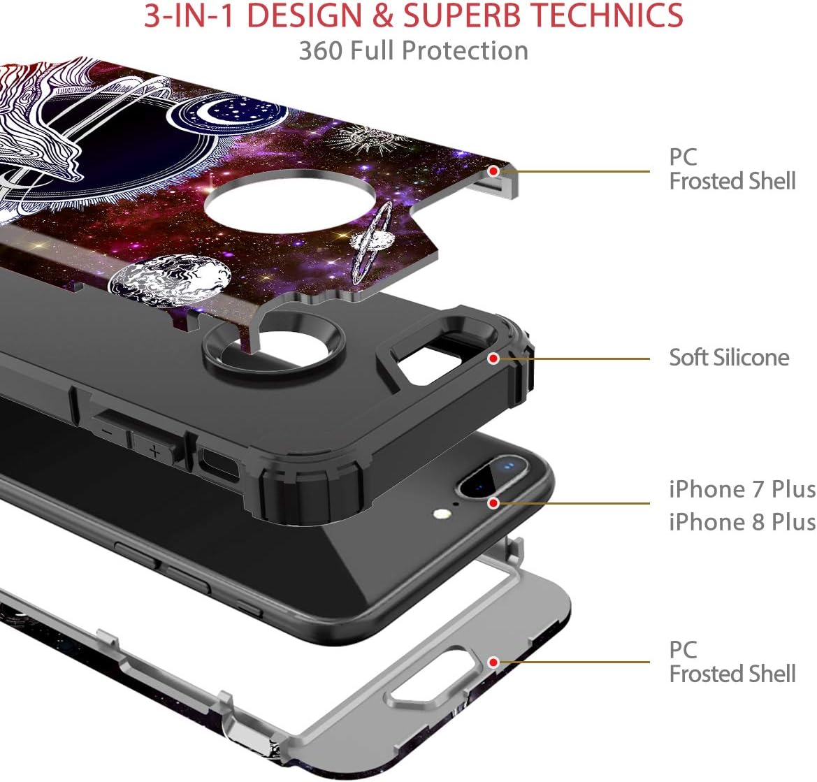 Hekodonk Compatible iPhone 8 Plus /7 Plus Case,Galaxy Stars Heavy Duty Hybrid Sturdy Impact Shockproof Hard PC + TPU Fullbody Protective Cover for Apple iPhone 8 Plus/ 7 Plus (Purple Galaxy)