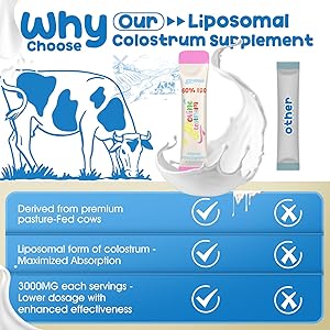 Colostrum Supplement Powder - Grass Fed Bovine Colostrum with 60% IgG, Hyaluronic Acid, Zinc & Biotin | Supports Gut Health, Immune System, Beauty & Hair Growth | Unflavored, 50 Servings Packets
