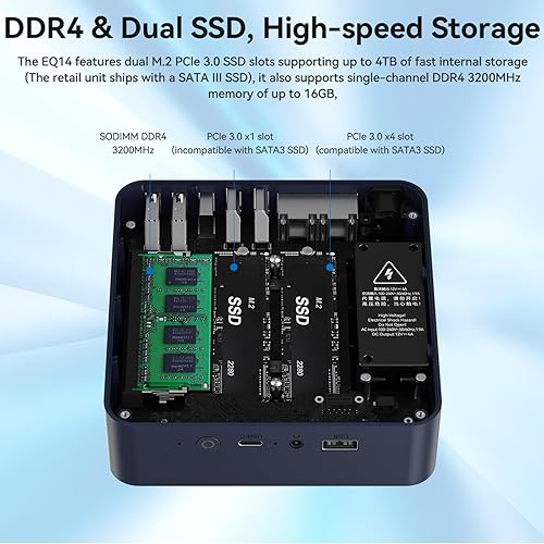 Vista 13 de Beelink Mini PC, Intel 13ª generación Twin Lake - N150 (hasta 3.6 GHz), 8 GB DDR4 RAM 256 GB M.2 SSD, Mini S13 Mini computadora de escritorio